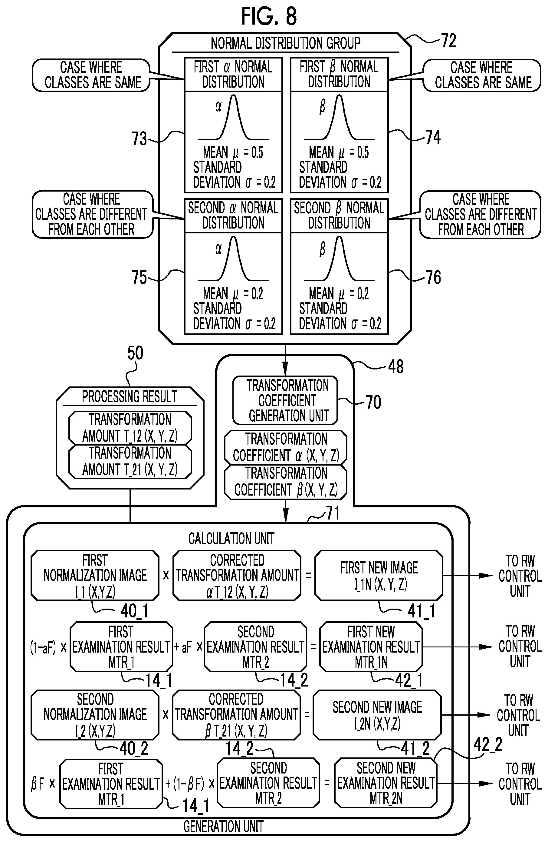 Patent US12597130 Figure 6 – Image processing apparatus, operation method of image processing apparatus, and operation program of image processing apparatus for generating examination results of new medical examinations