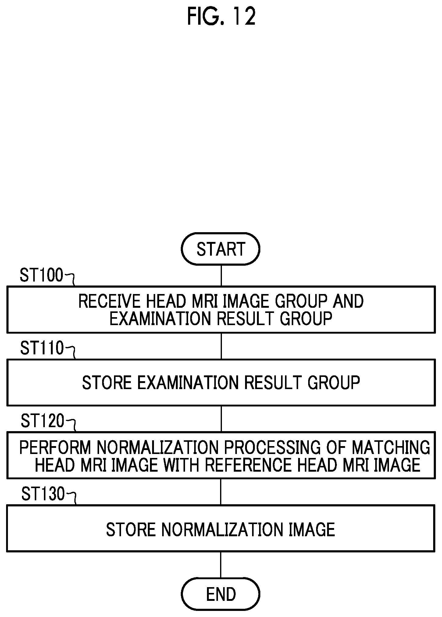 Patent US12597130 Figure 9 – Image processing apparatus, operation method of image processing apparatus, and operation program of image processing apparatus for generating examination results of new medical examinations