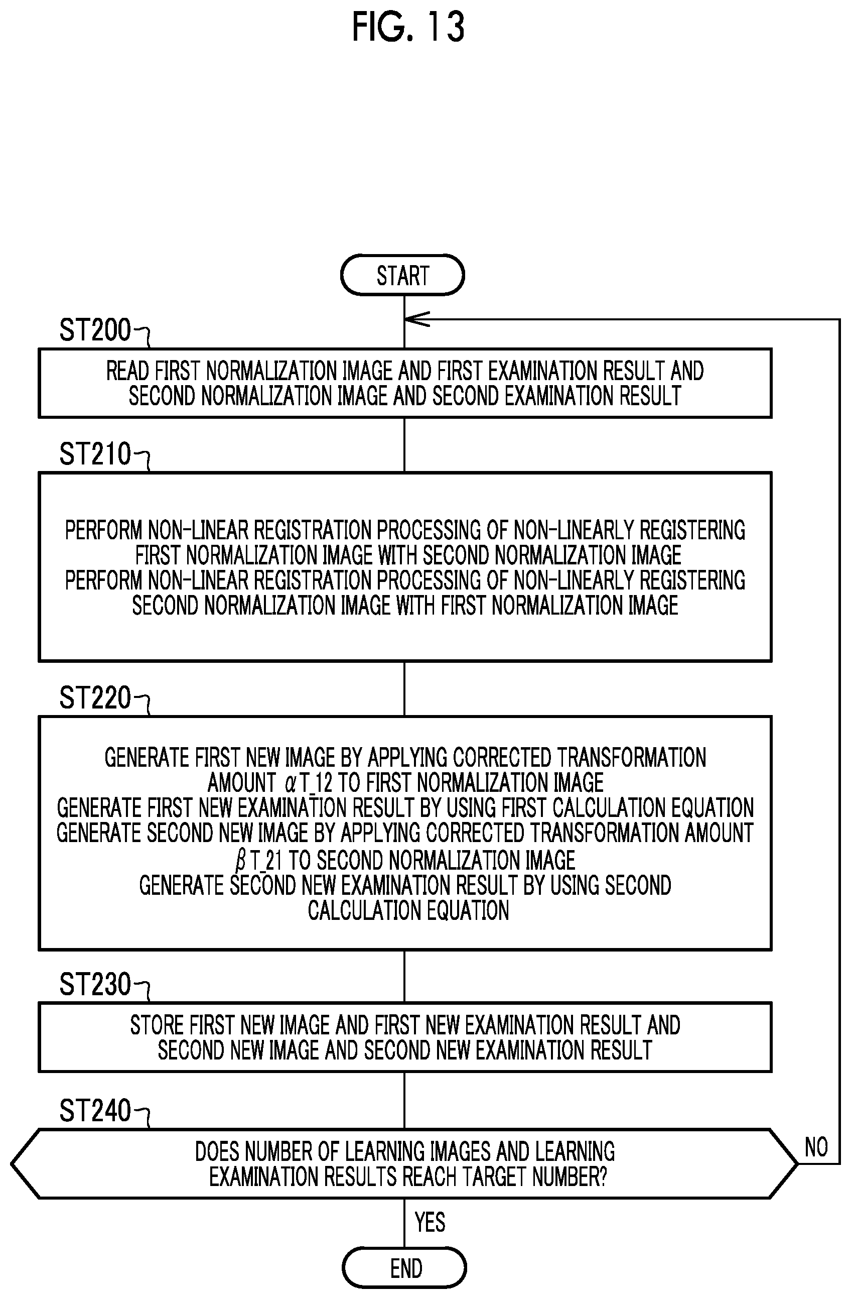 Patent US12597130 Figure 10 – Image processing apparatus, operation method of image processing apparatus, and operation program of image processing apparatus for generating examination results of new medical examinations