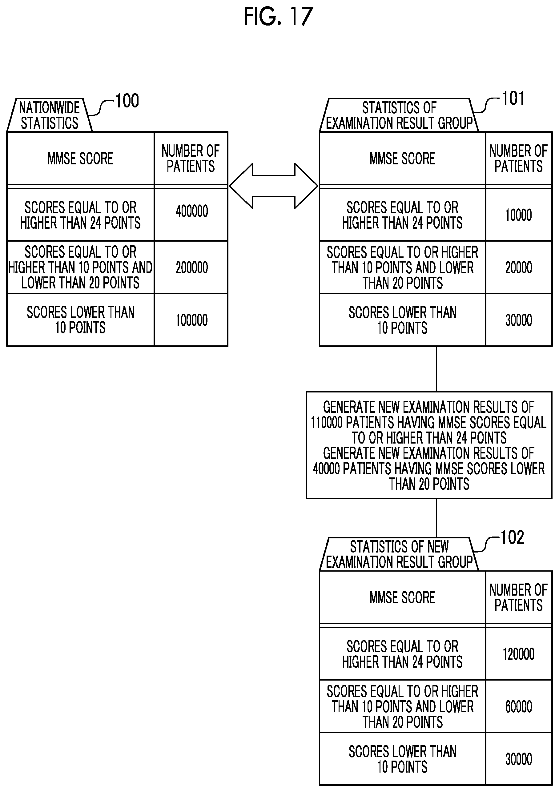 Patent US12597130 Figure 13 – Image processing apparatus, operation method of image processing apparatus, and operation program of image processing apparatus for generating examination results of new medical examinations