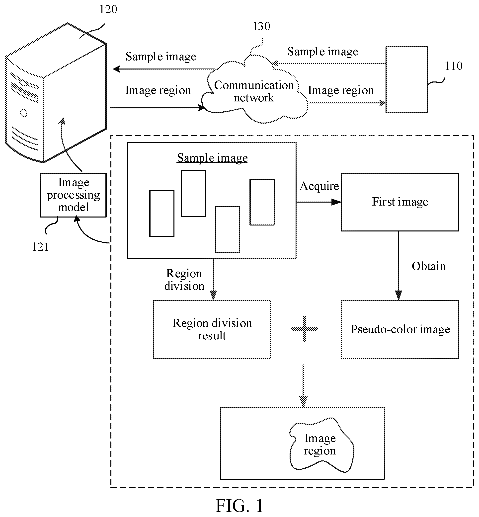 Patent US12597132 Figure 1 – Image processing method and apparatus