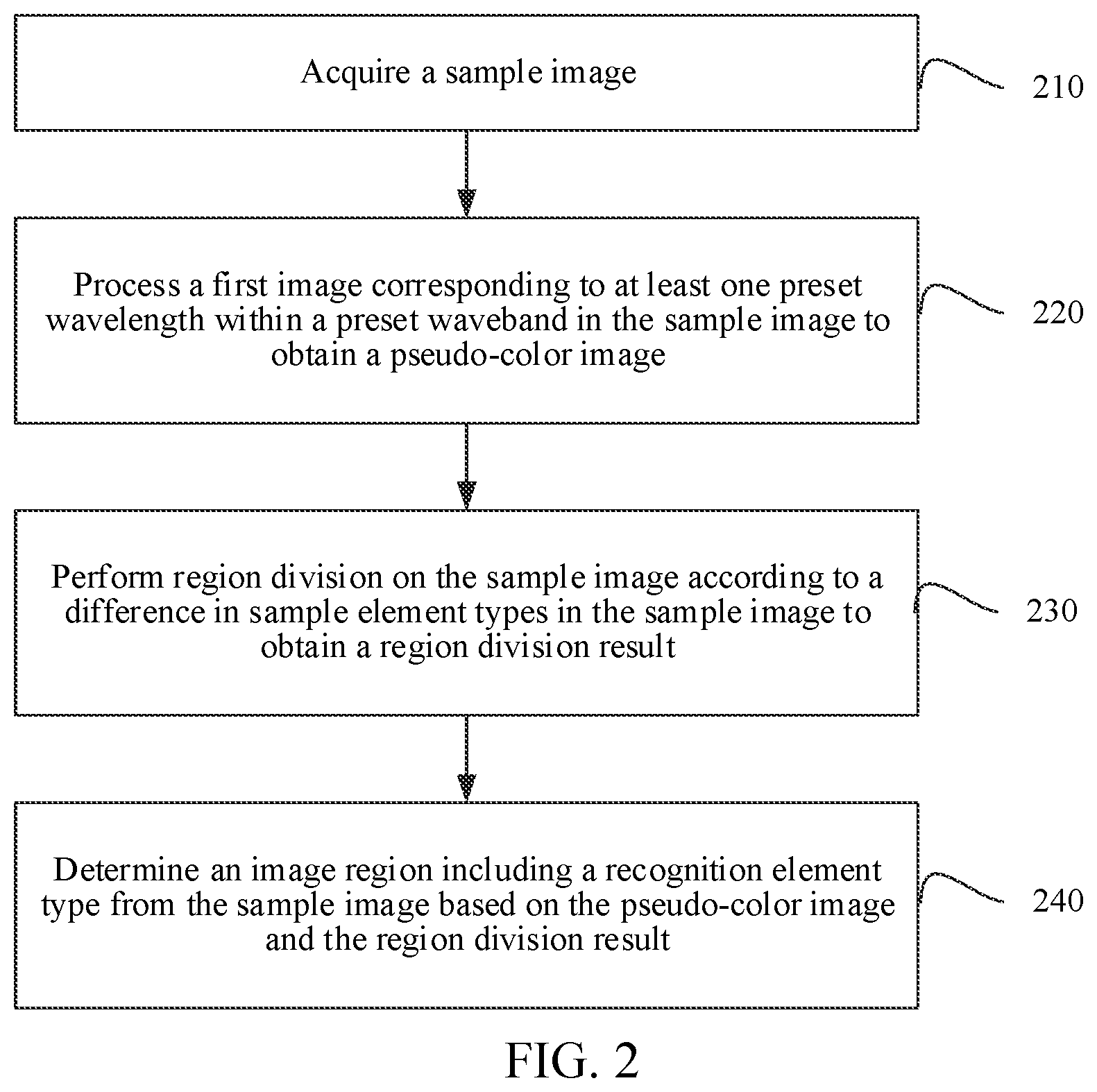 Patent US12597132 Figure 2 – Image processing method and apparatus