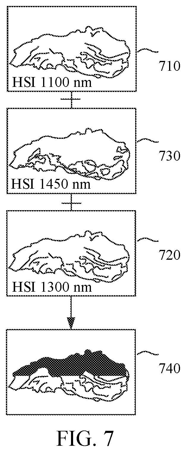 Patent US12597132 Figure 6 – Image processing method and apparatus