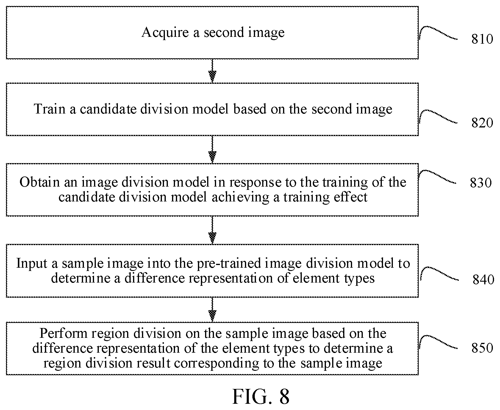Patent US12597132 Figure 7 – Image processing method and apparatus