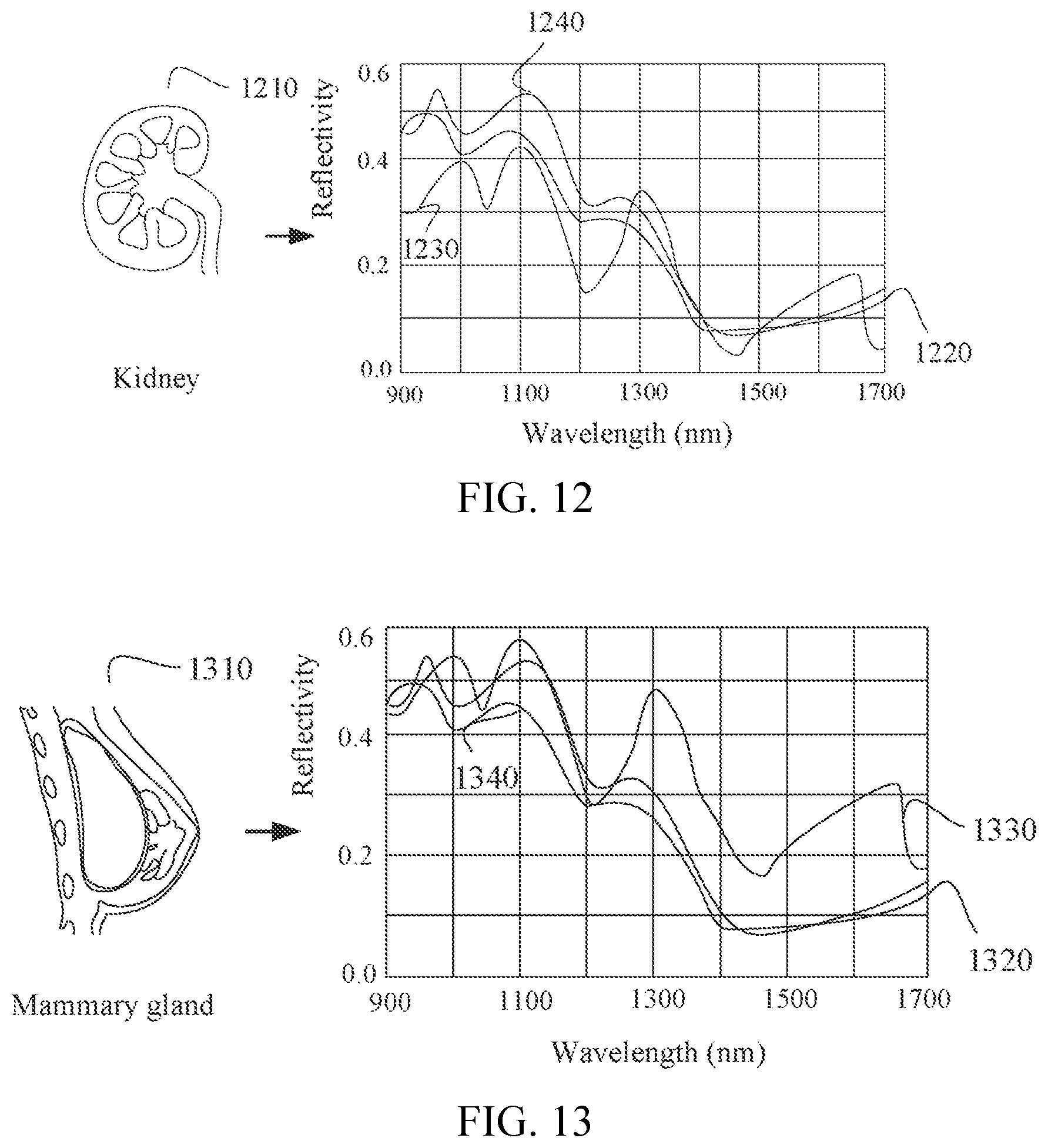Patent US12597132 Figure 9 – Image processing method and apparatus