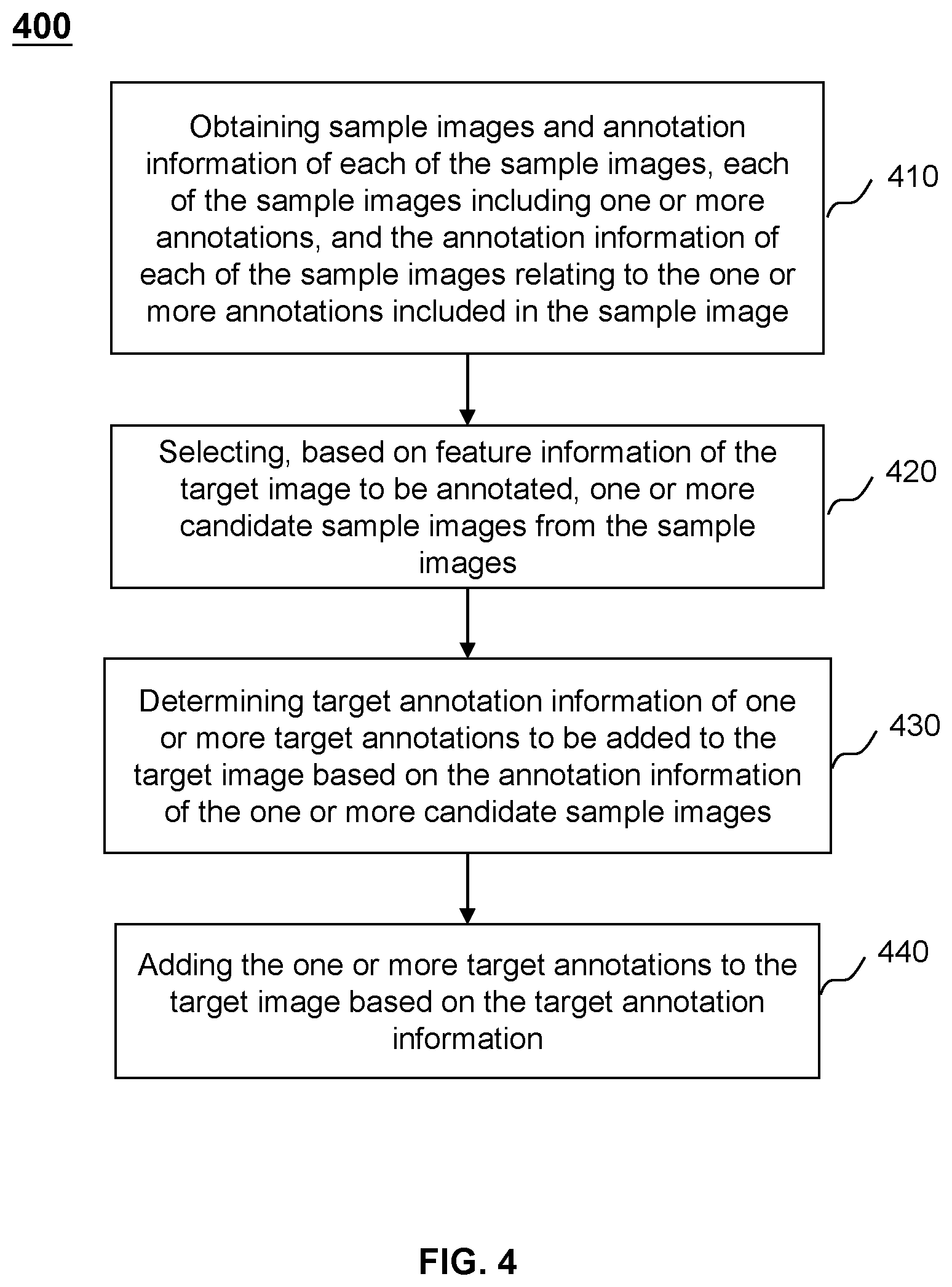 Patent US12597138 Figure 3 – Systems and methods for annotating target images based on features therein and selected candidate sample images with annotations