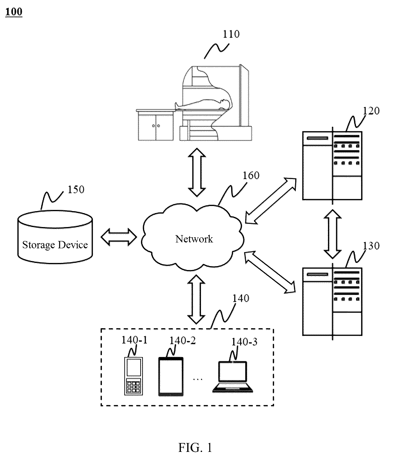 Patent US12597140 Figure 1 – Method, system and device of image segmentation
