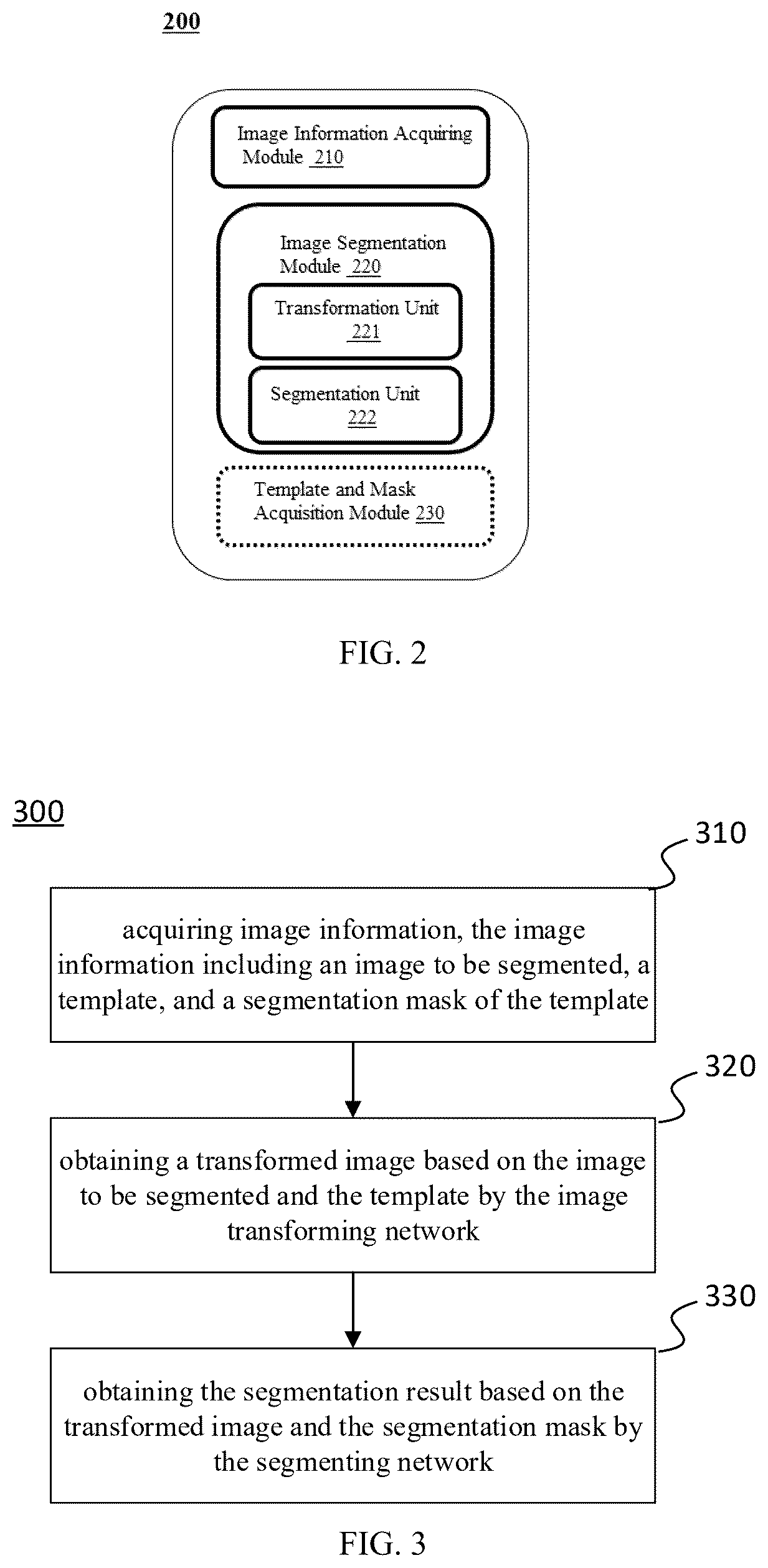 Patent US12597140 Figure 2 – Method, system and device of image segmentation