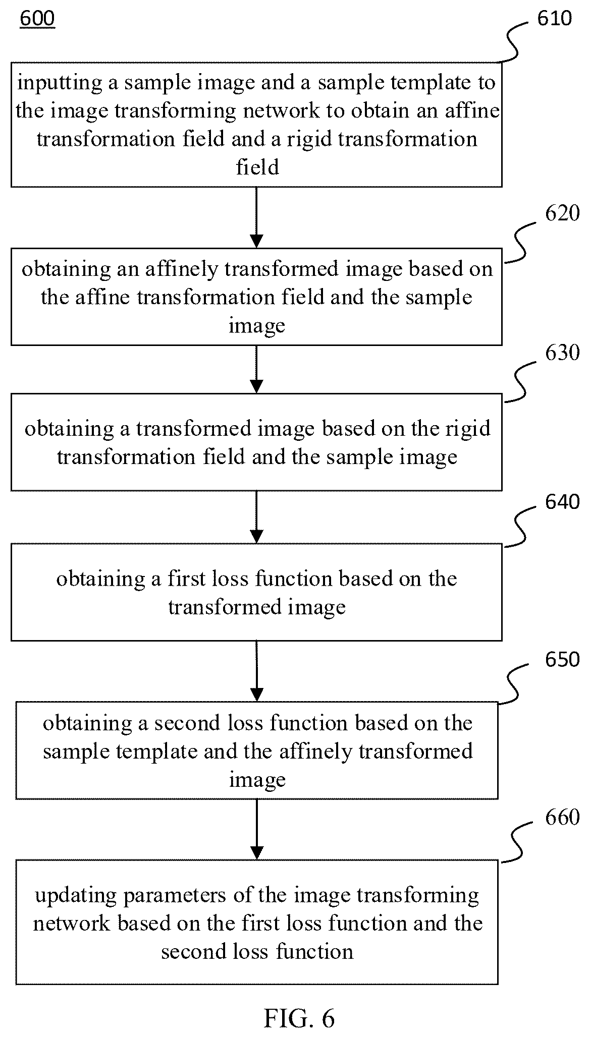 Patent US12597140 Figure 5 – Method, system and device of image segmentation