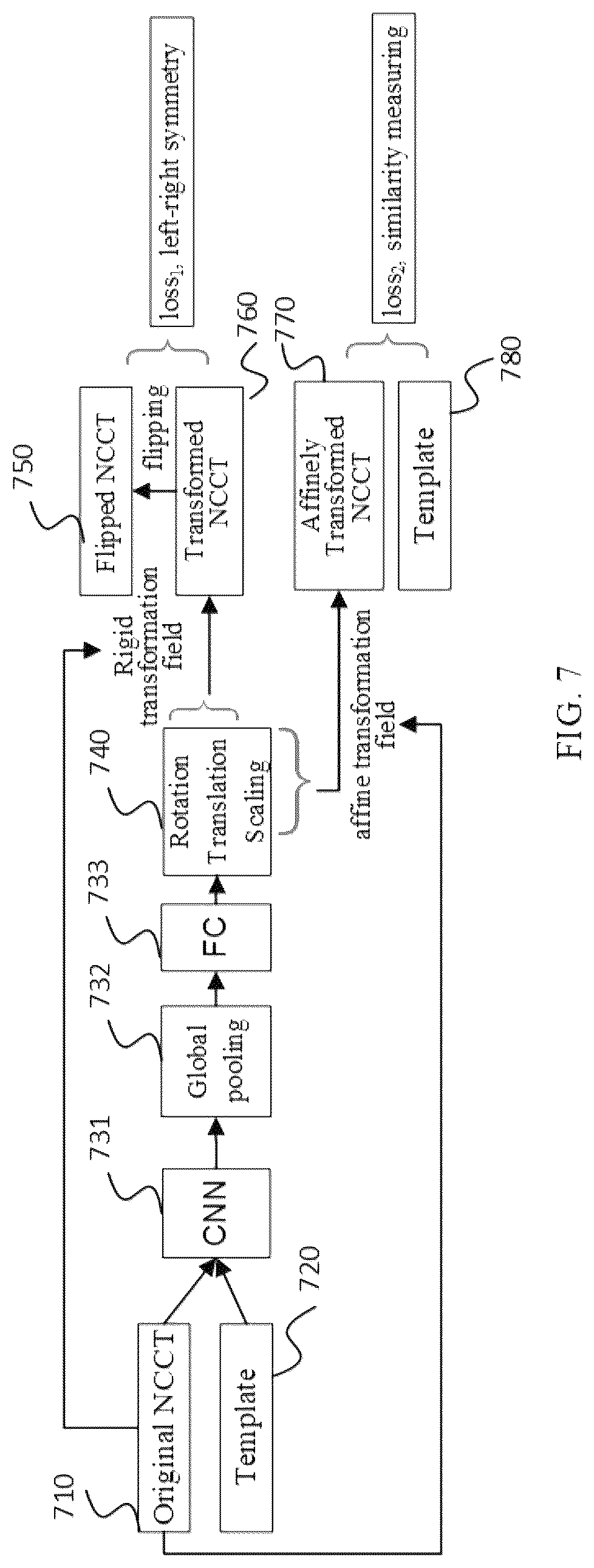 Patent US12597140 Figure 6 – Method, system and device of image segmentation