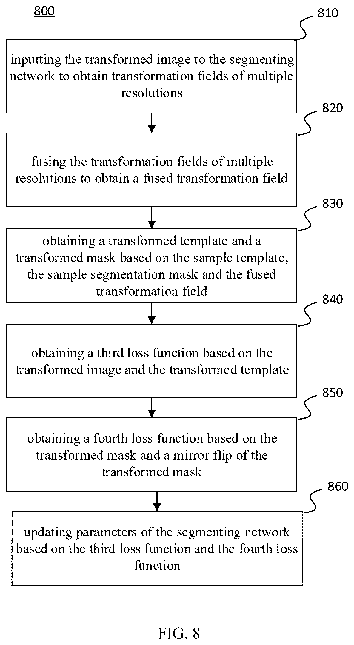 Patent US12597140 Figure 7 – Method, system and device of image segmentation