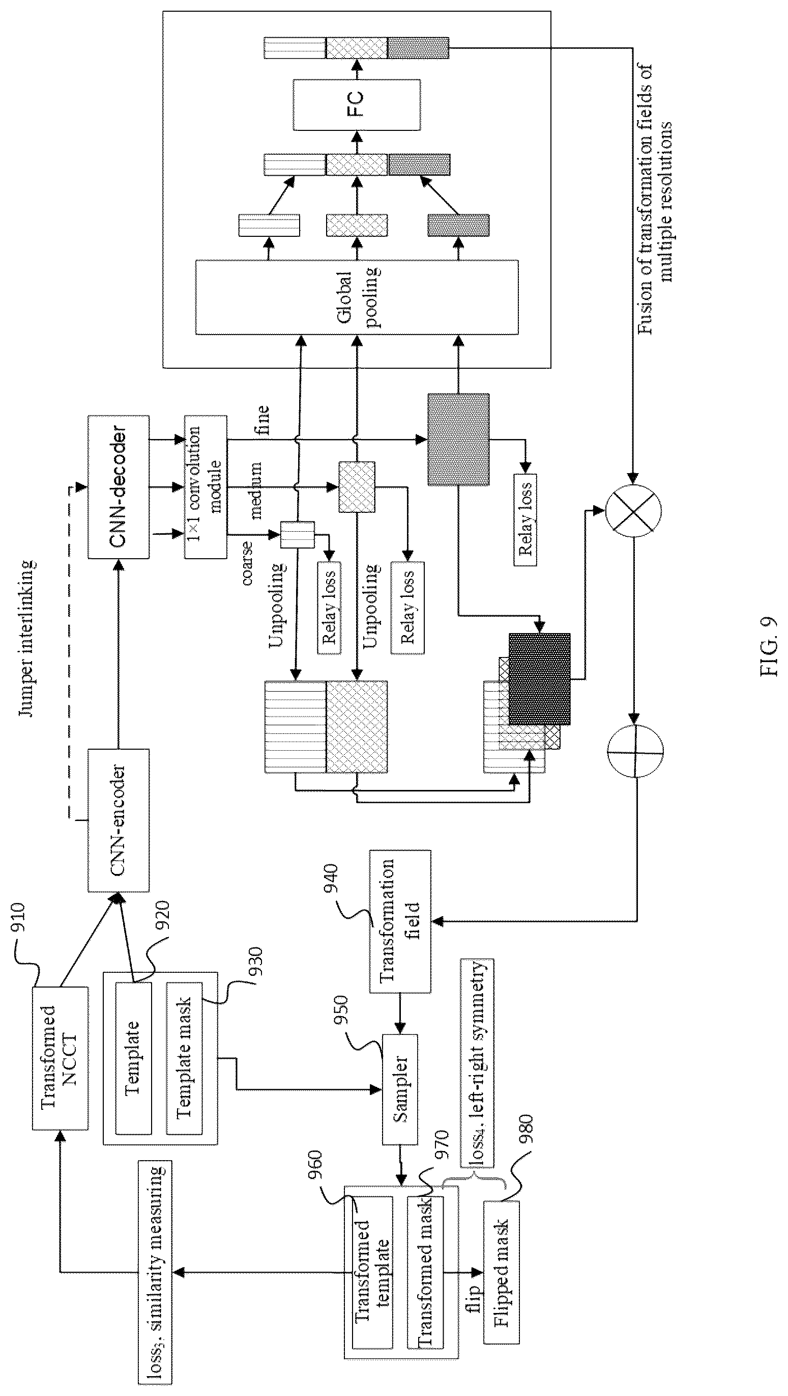Patent US12597140 Figure 8 – Method, system and device of image segmentation