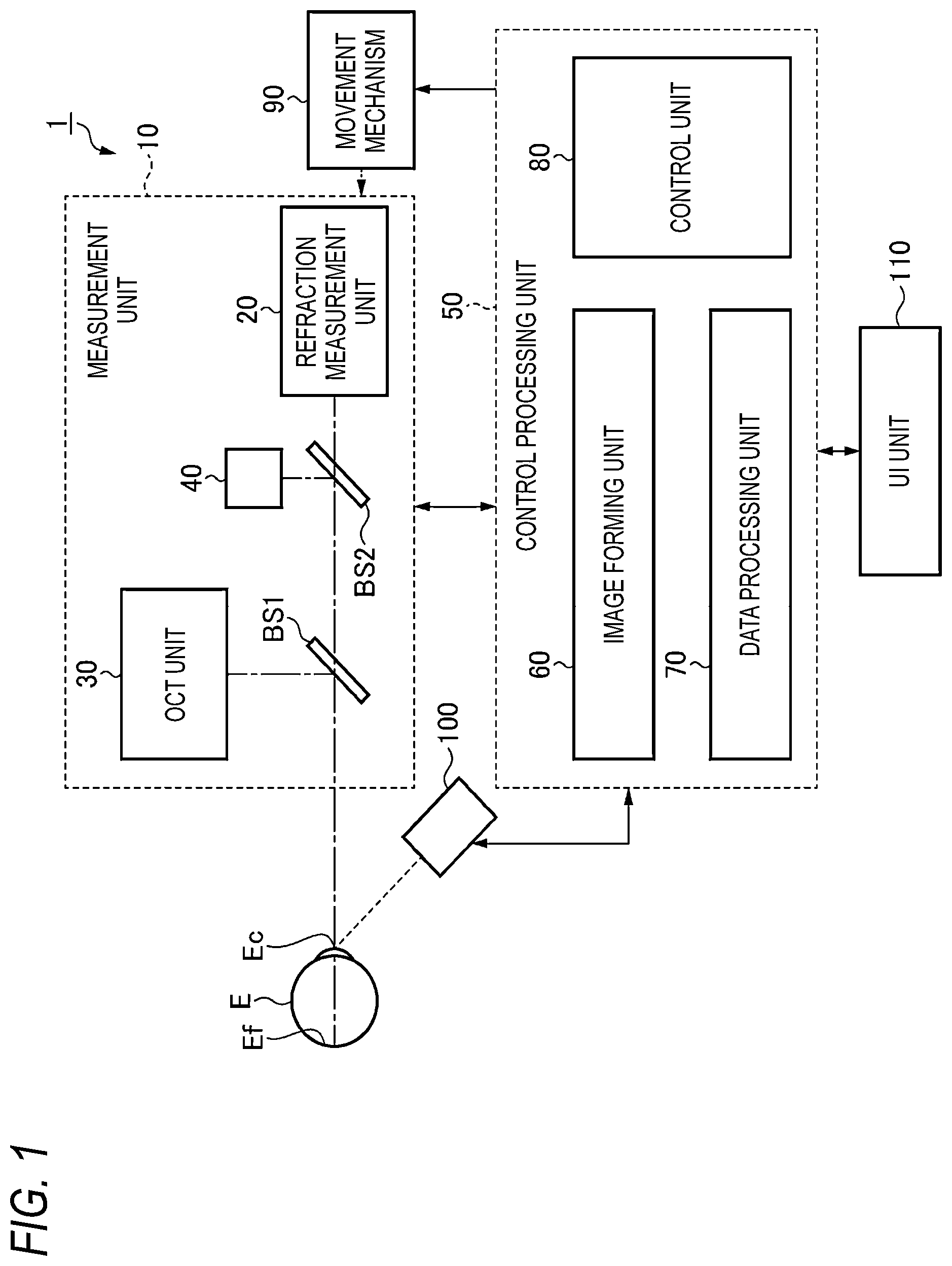 Patent US12597144 Figure 1 – Anterior segment analysis apparatus, anterior segment analysis method, and non-transitory computer-readable storage medium
