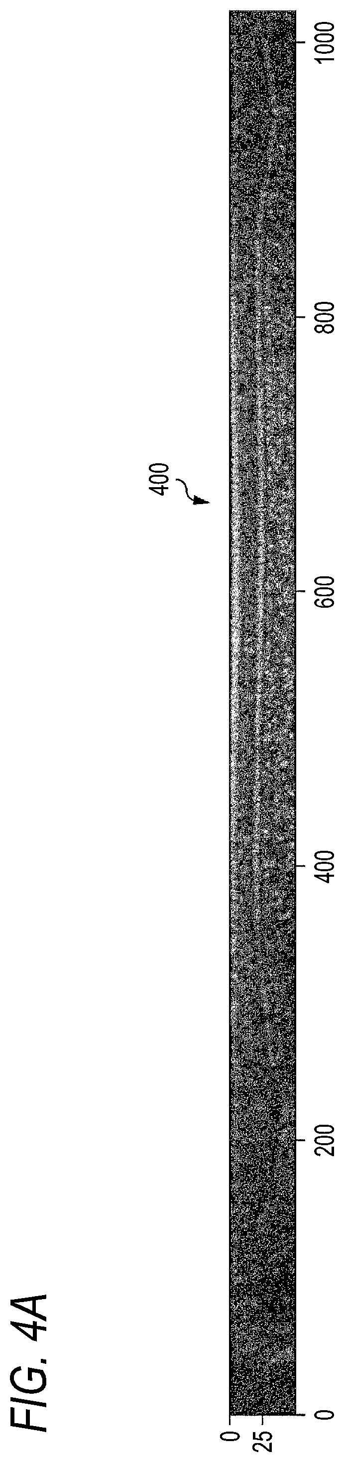 Patent US12597144 Figure 4 – Anterior segment analysis apparatus, anterior segment analysis method, and non-transitory computer-readable storage medium