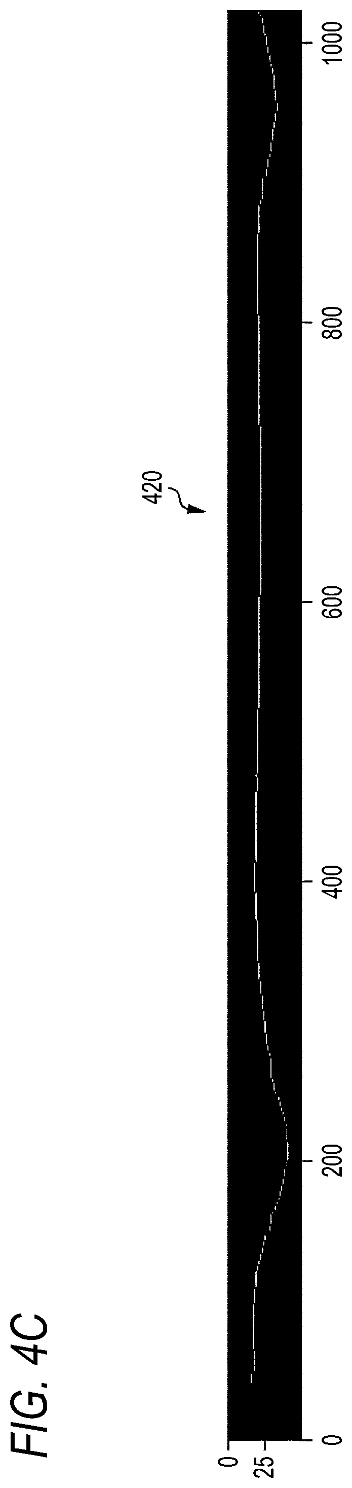Patent US12597144 Figure 6 – Anterior segment analysis apparatus, anterior segment analysis method, and non-transitory computer-readable storage medium