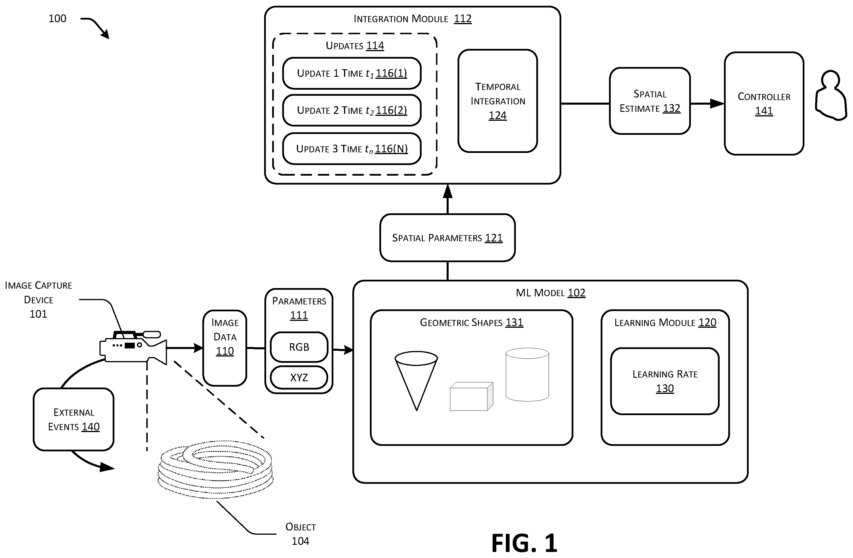 Patent US12597155 Figure 1 – Tracking three-dimensional geometric shapes