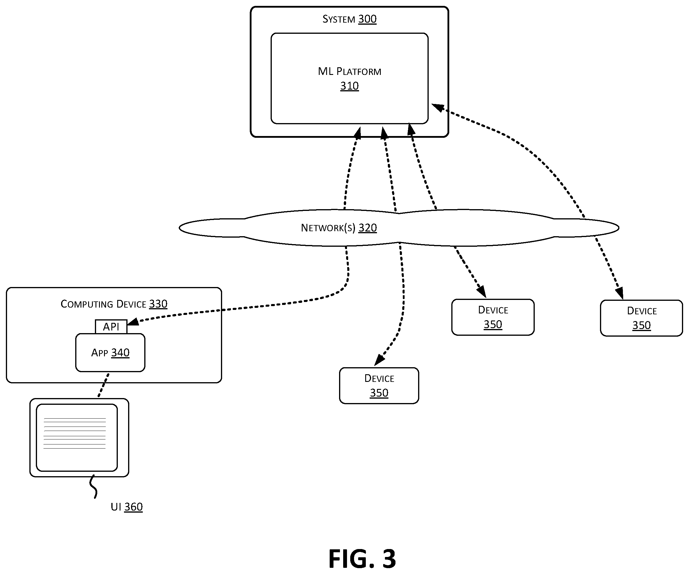 Patent US12597155 Figure 3 – Tracking three-dimensional geometric shapes
