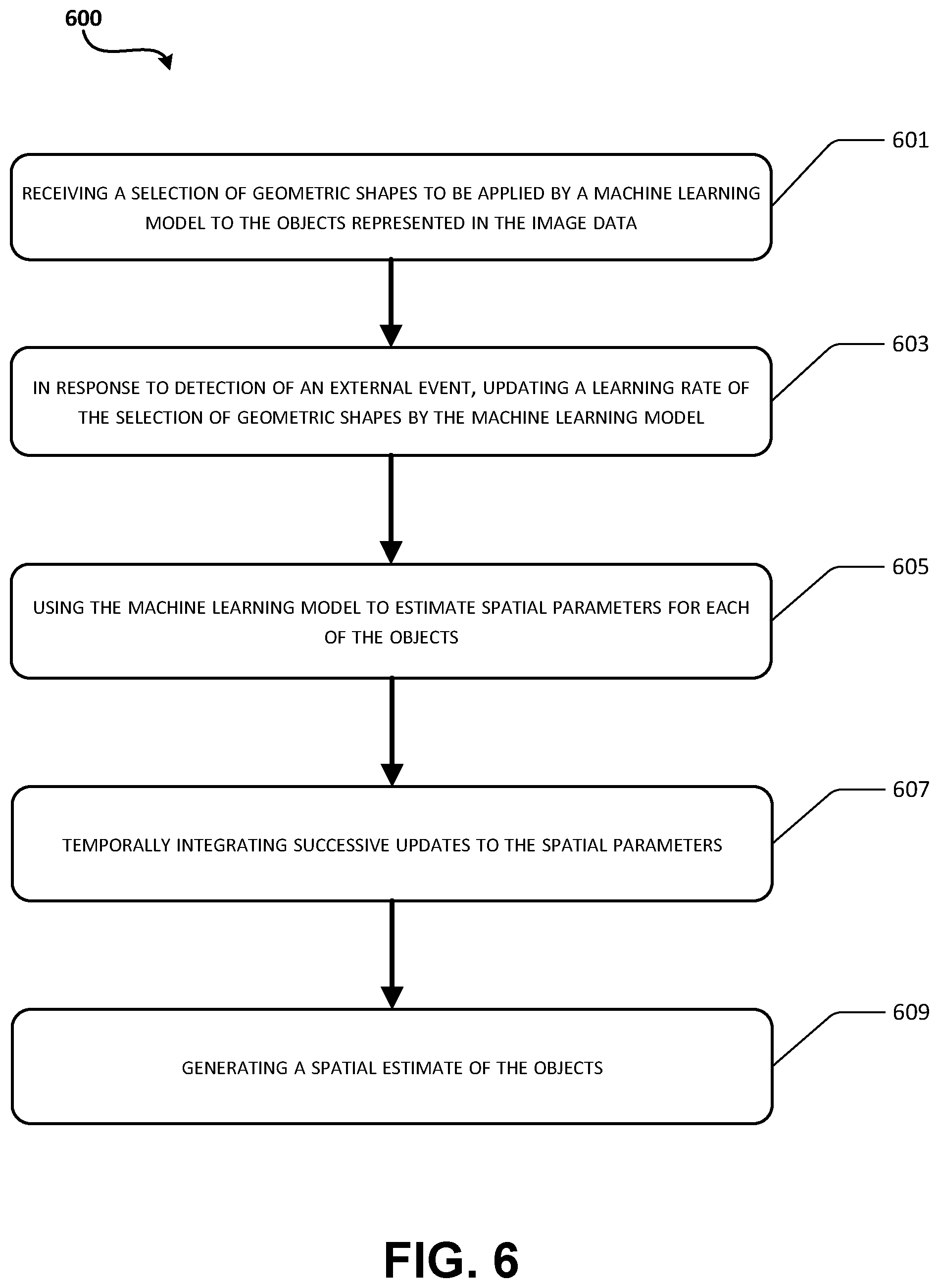 Patent US12597155 Figure 6 – Tracking three-dimensional geometric shapes