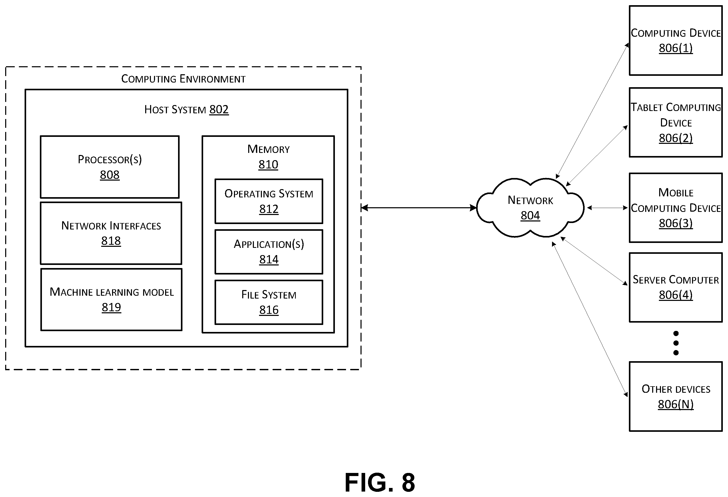 Patent US12597155 Figure 8 – Tracking three-dimensional geometric shapes