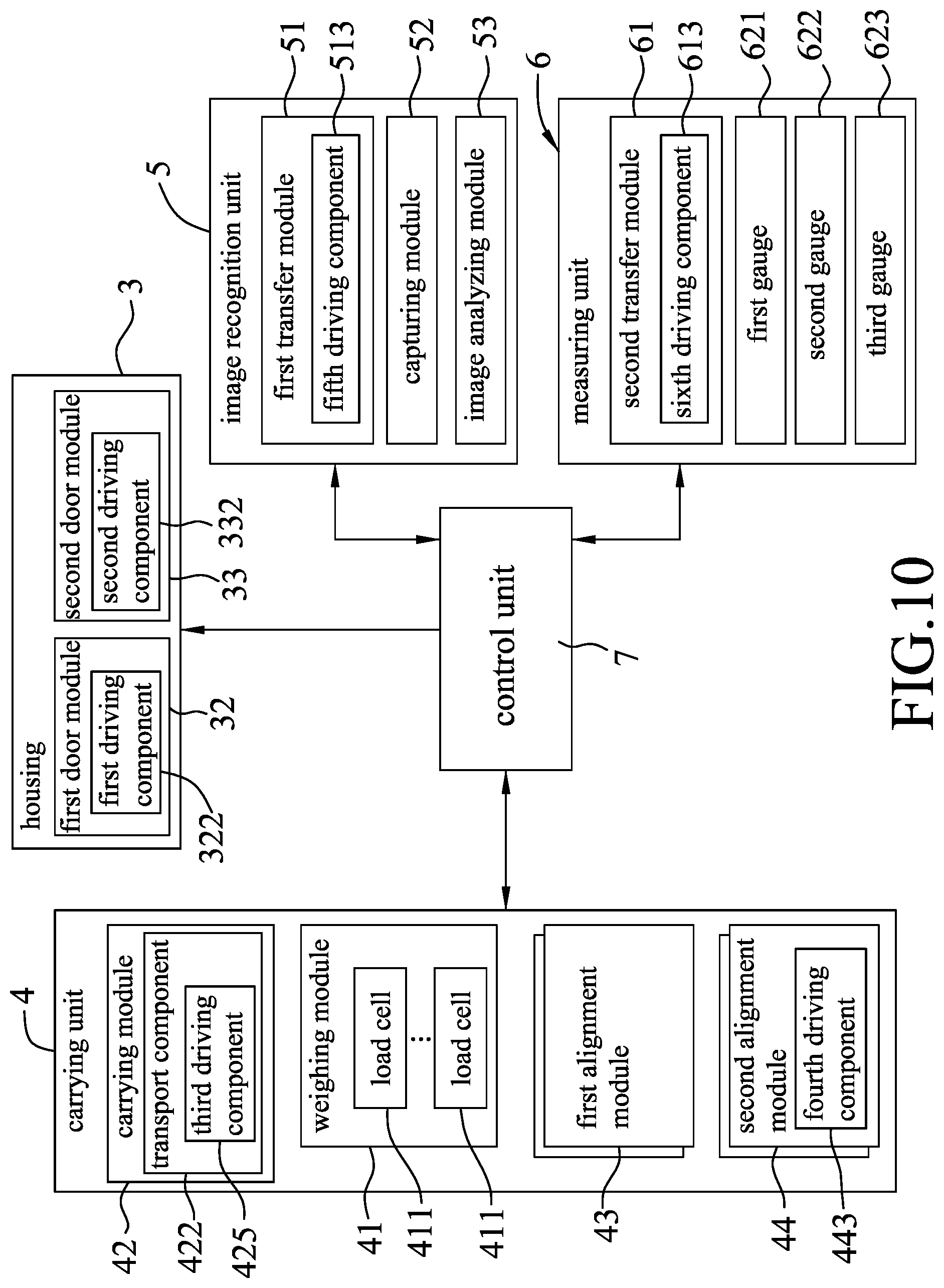 Patent US12597156 Figure 10 – Analyzing system for identifying and measuring solar panel module