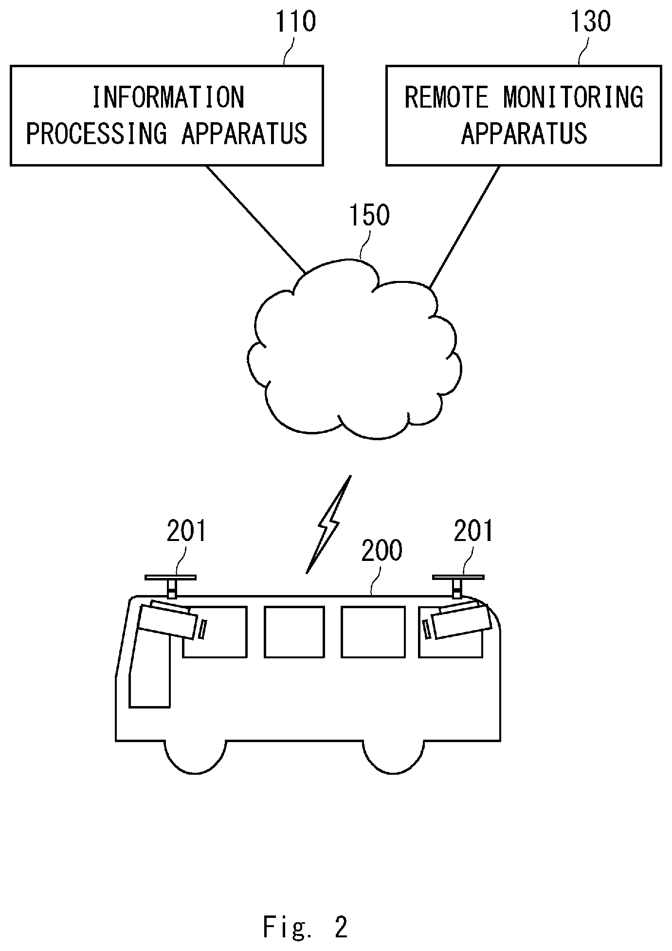 Patent US12597159 Figure 2 – System, information processing apparatus, method, and computer-readable medium