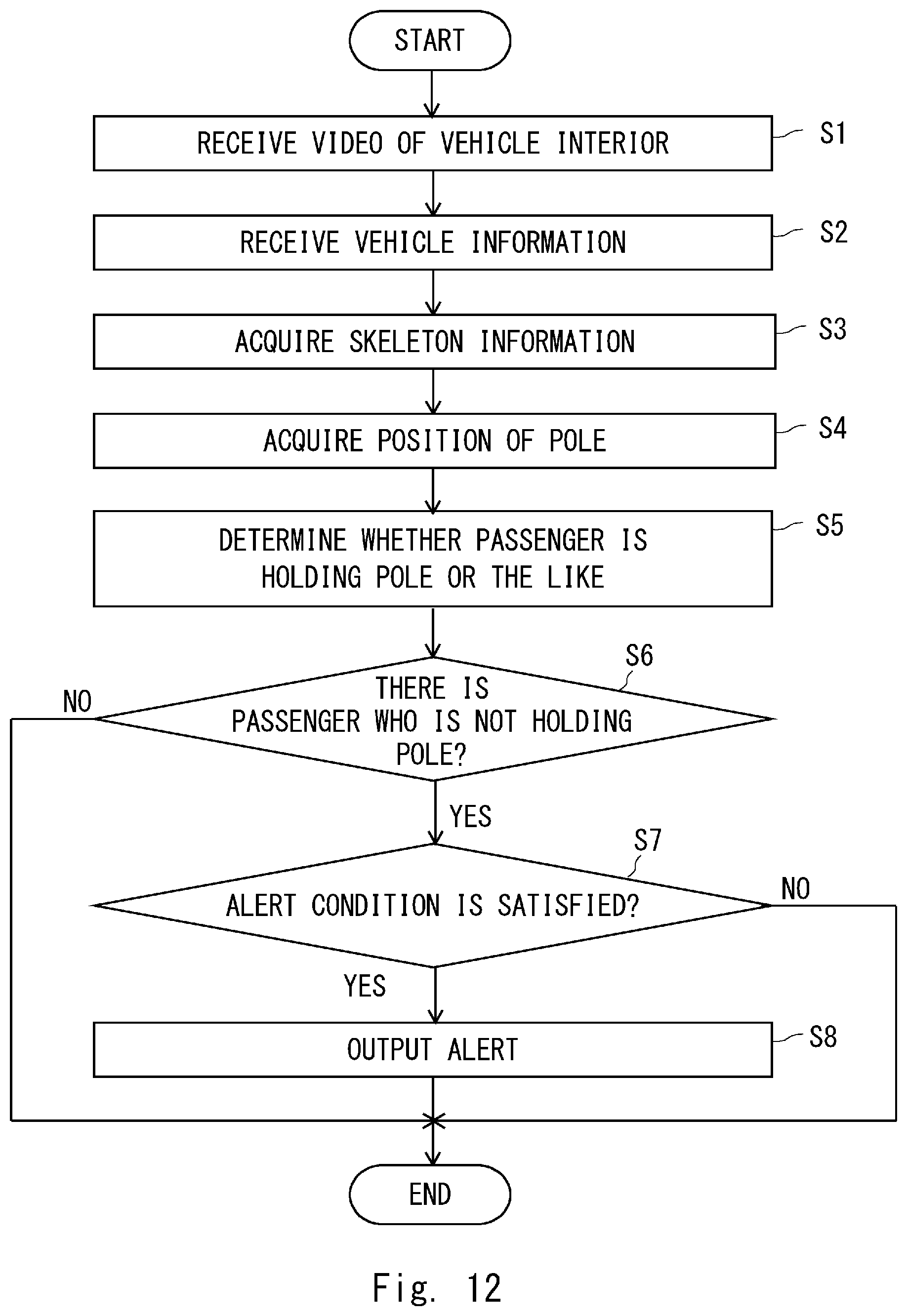 Patent US12597159 Figure 8 – System, information processing apparatus, method, and computer-readable medium