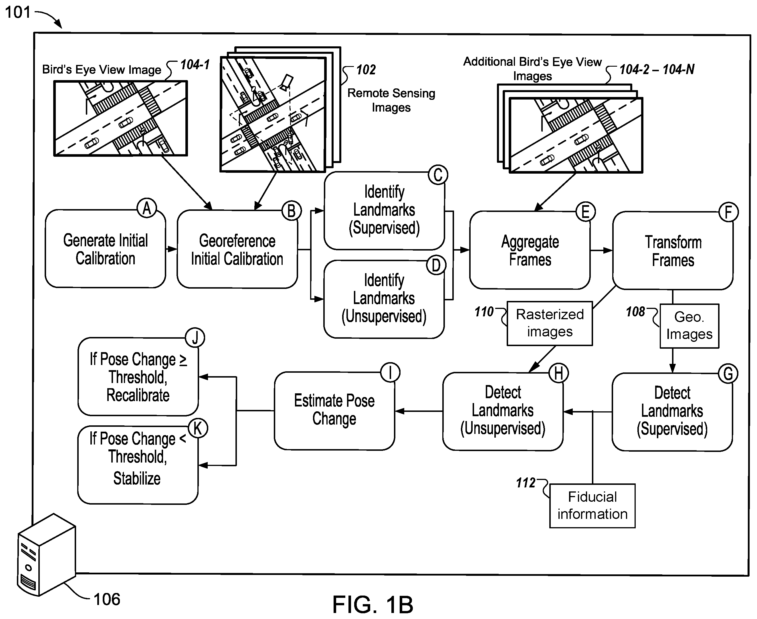 Patent US12597162 Figure 2 – System calibration using remote sensor data