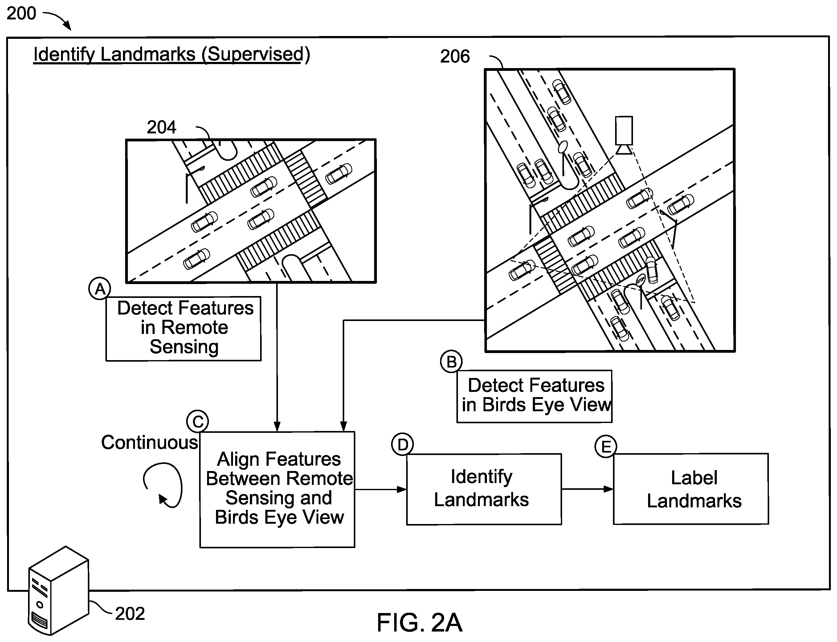 Patent US12597162 Figure 3 – System calibration using remote sensor data