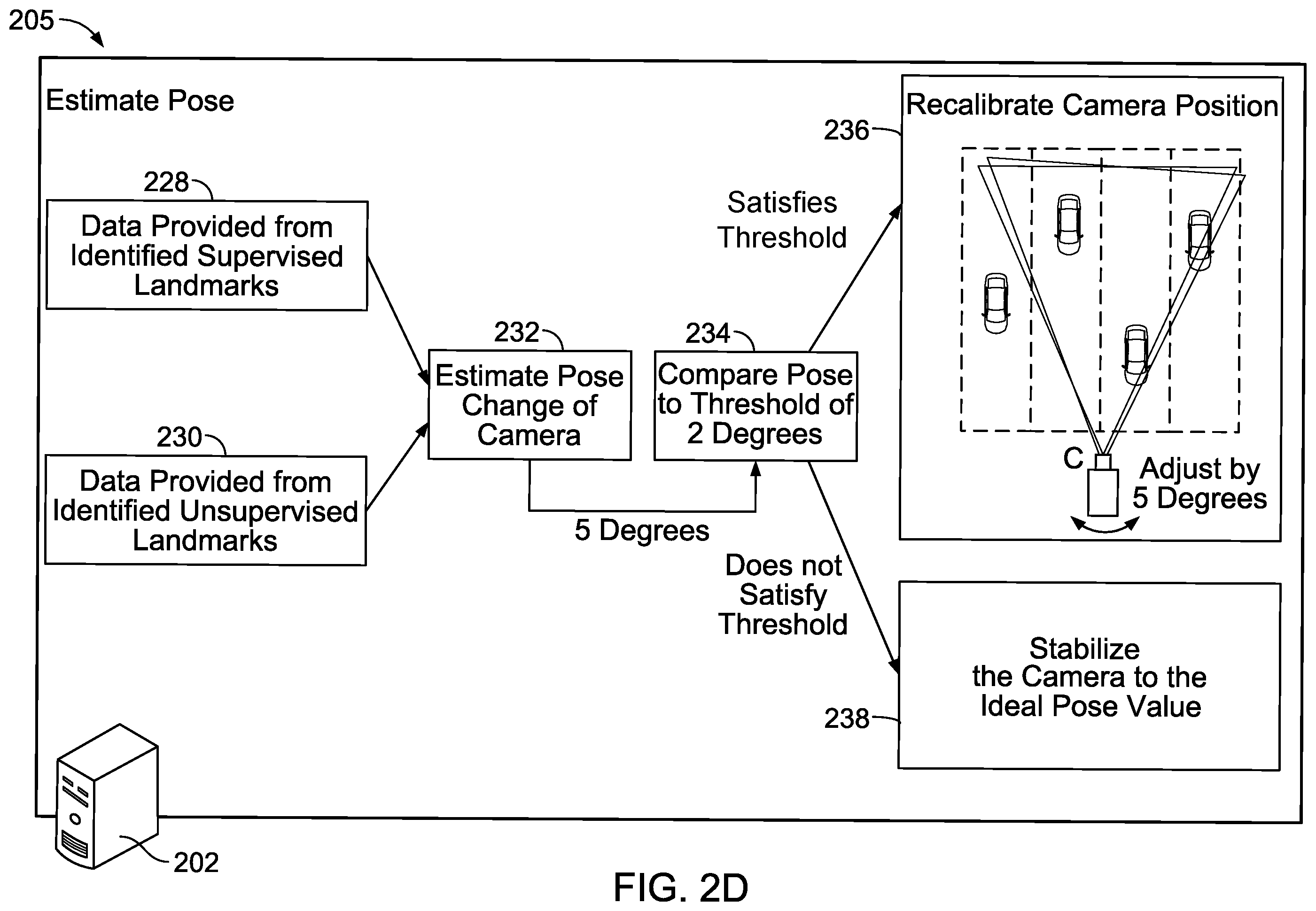Patent US12597162 Figure 6 – System calibration using remote sensor data