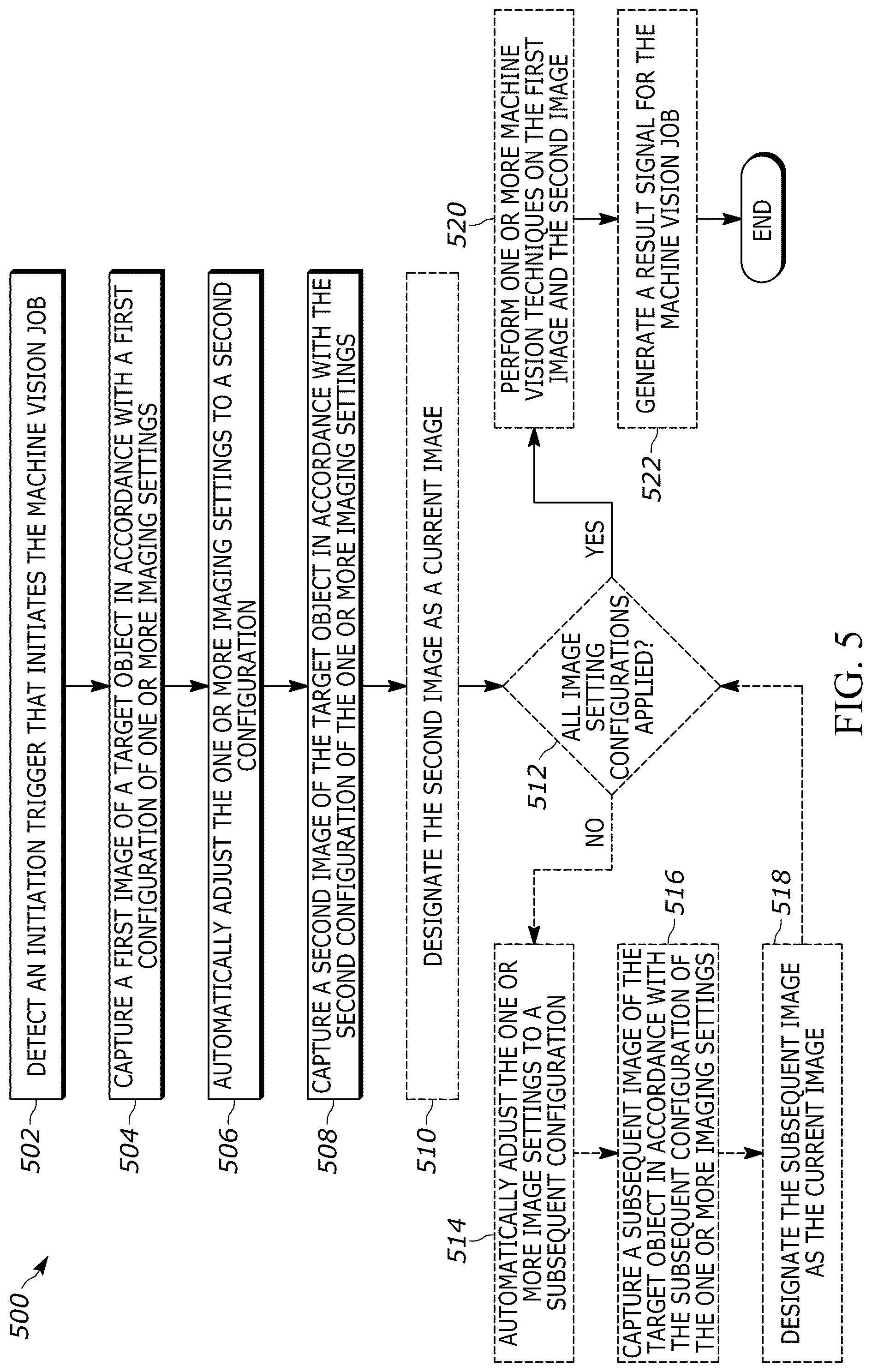 Patent US12597163 Figure 6 – Systems and methods to optimize imaging settings for a machine vision job