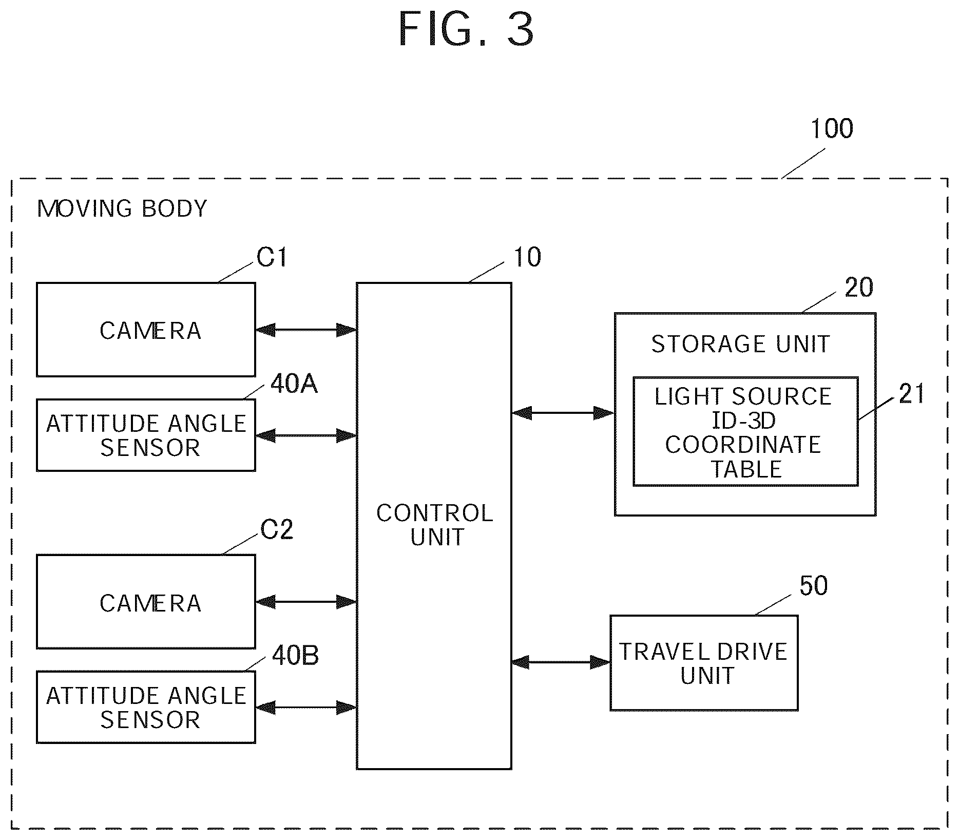 Patent US12597166 Figure 3 – Information processing apparatus, information processing method, and recording medium