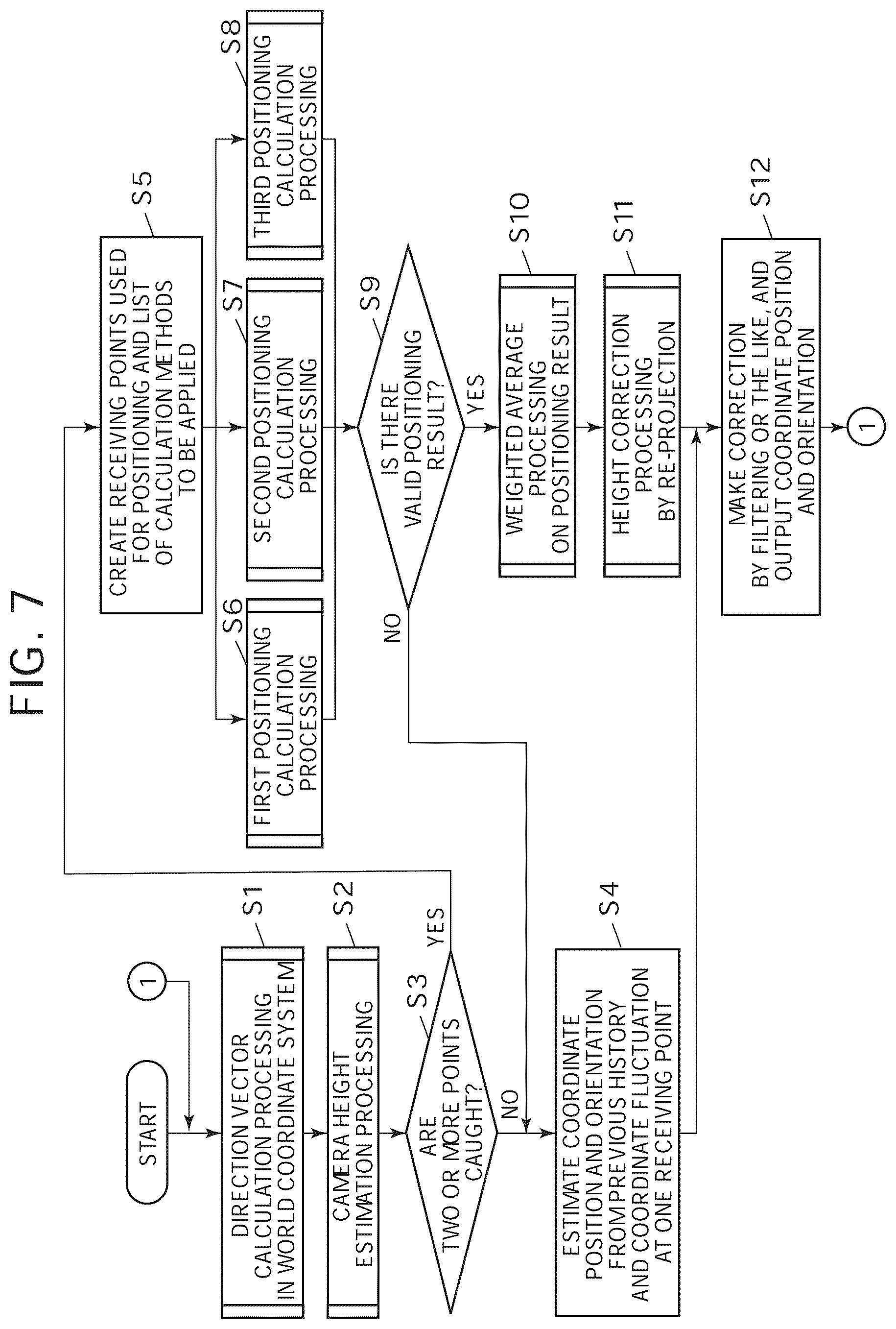Patent US12597166 Figure 7 – Information processing apparatus, information processing method, and recording medium