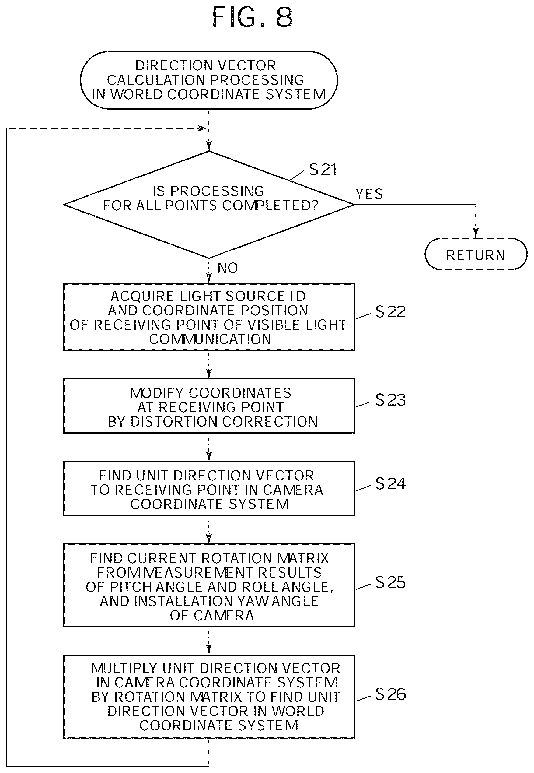 Patent US12597166 Figure 8 – Information processing apparatus, information processing method, and recording medium