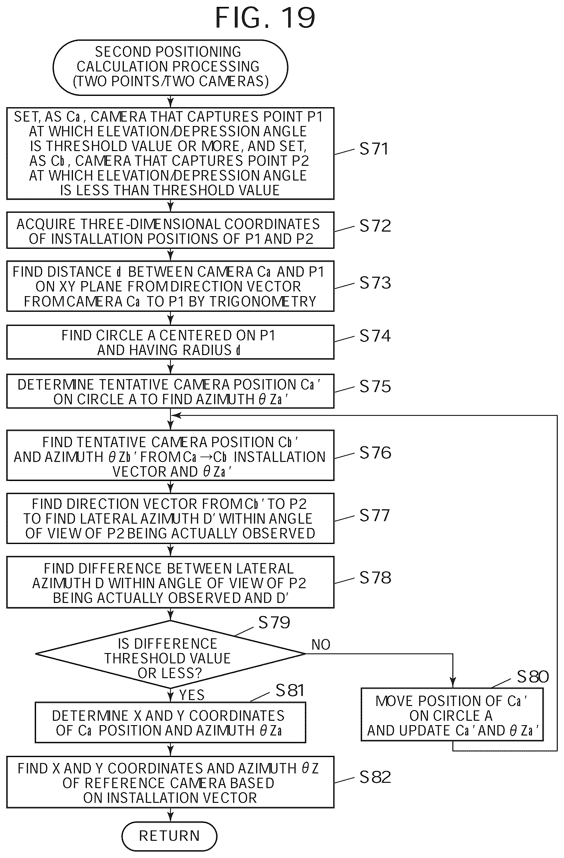 Patent US12597166 Figure 17 – Information processing apparatus, information processing method, and recording medium