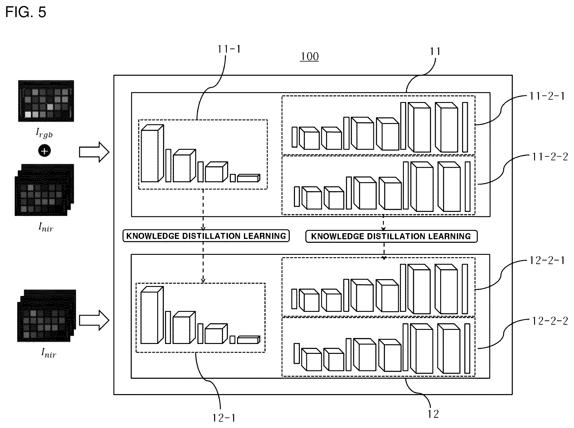 Patent US12597168 Figure 5 – Method for converting near infrared image to RGB image and apparatus for same