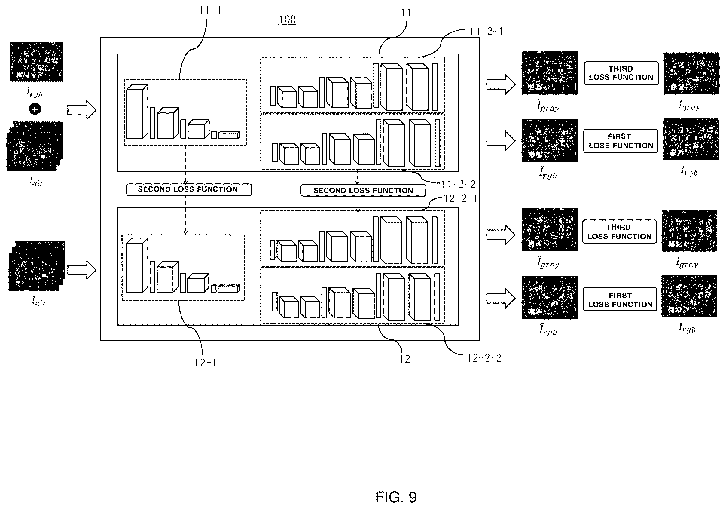 Patent US12597168 Figure 9 – Method for converting near infrared image to RGB image and apparatus for same