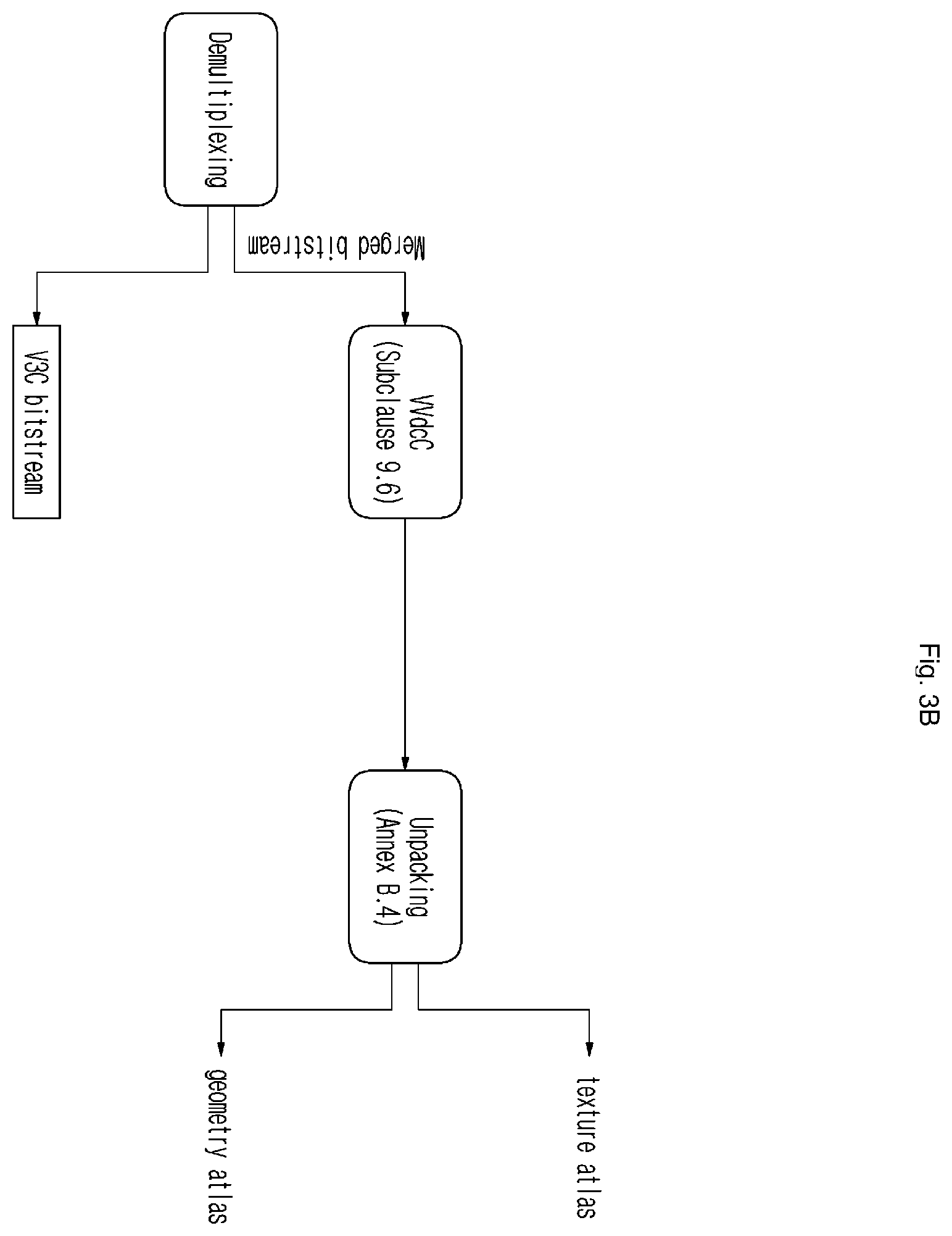 Patent US12597170 Figure 5 – Method and apparatus for immersive video encoding and decoding, and method for transmitting a bitstream generated by the immersive video encoding method