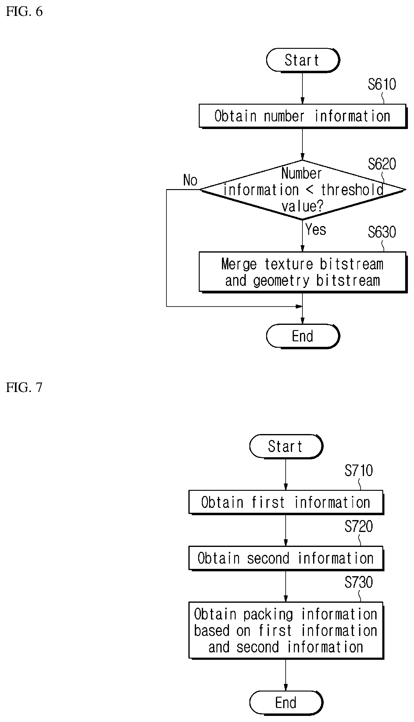 Patent US12597170 Figure 8 – Method and apparatus for immersive video encoding and decoding, and method for transmitting a bitstream generated by the immersive video encoding method