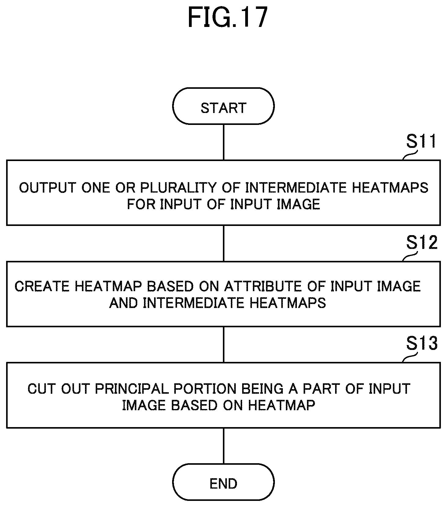 Patent US12597176 Figure 17 – Image generator and method of image generation