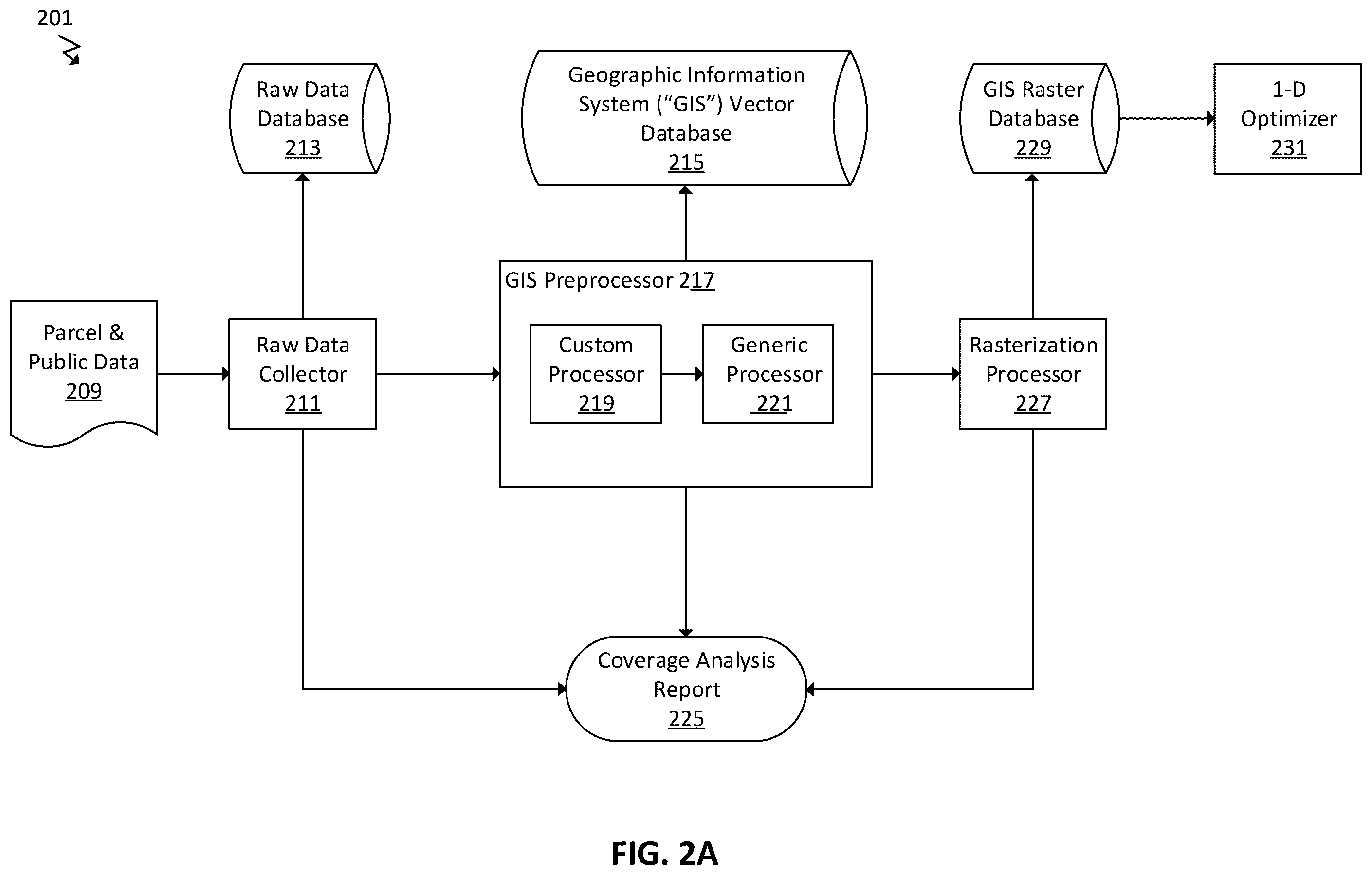 Patent US12597180 Figure 2 – Artificial intelligence augmentation of geographic data layers