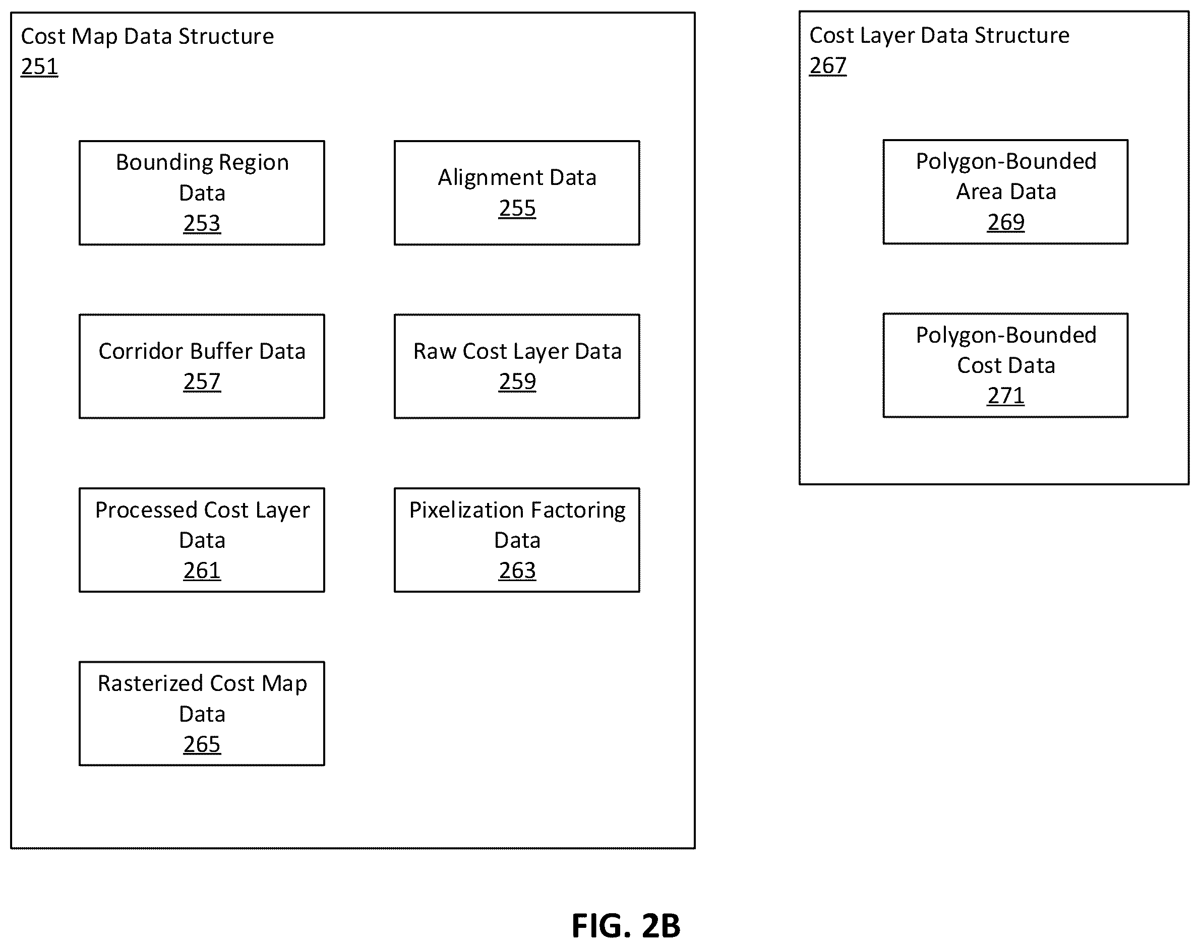 Patent US12597180 Figure 3 – Artificial intelligence augmentation of geographic data layers