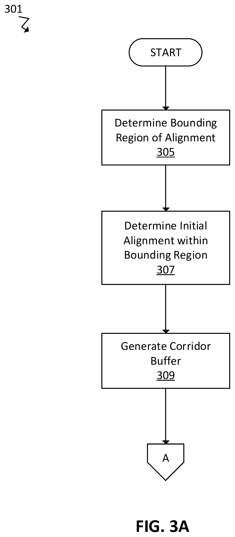 Patent US12597180 Figure 4 – Artificial intelligence augmentation of geographic data layers