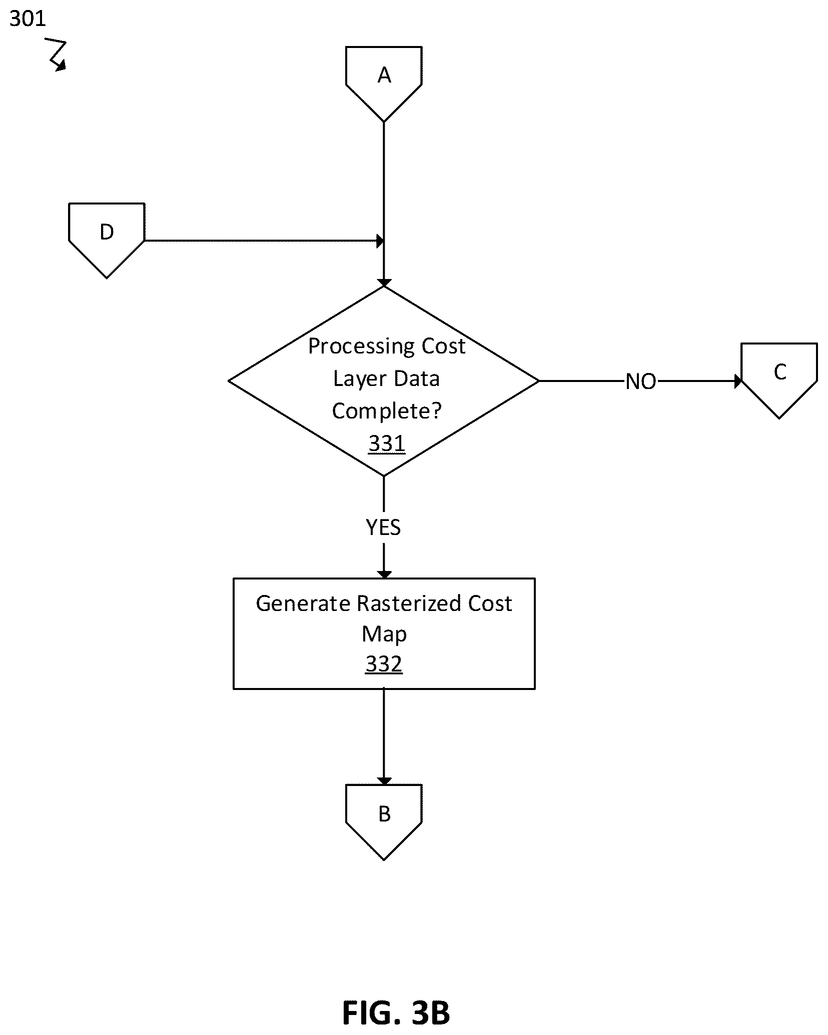 Patent US12597180 Figure 5 – Artificial intelligence augmentation of geographic data layers