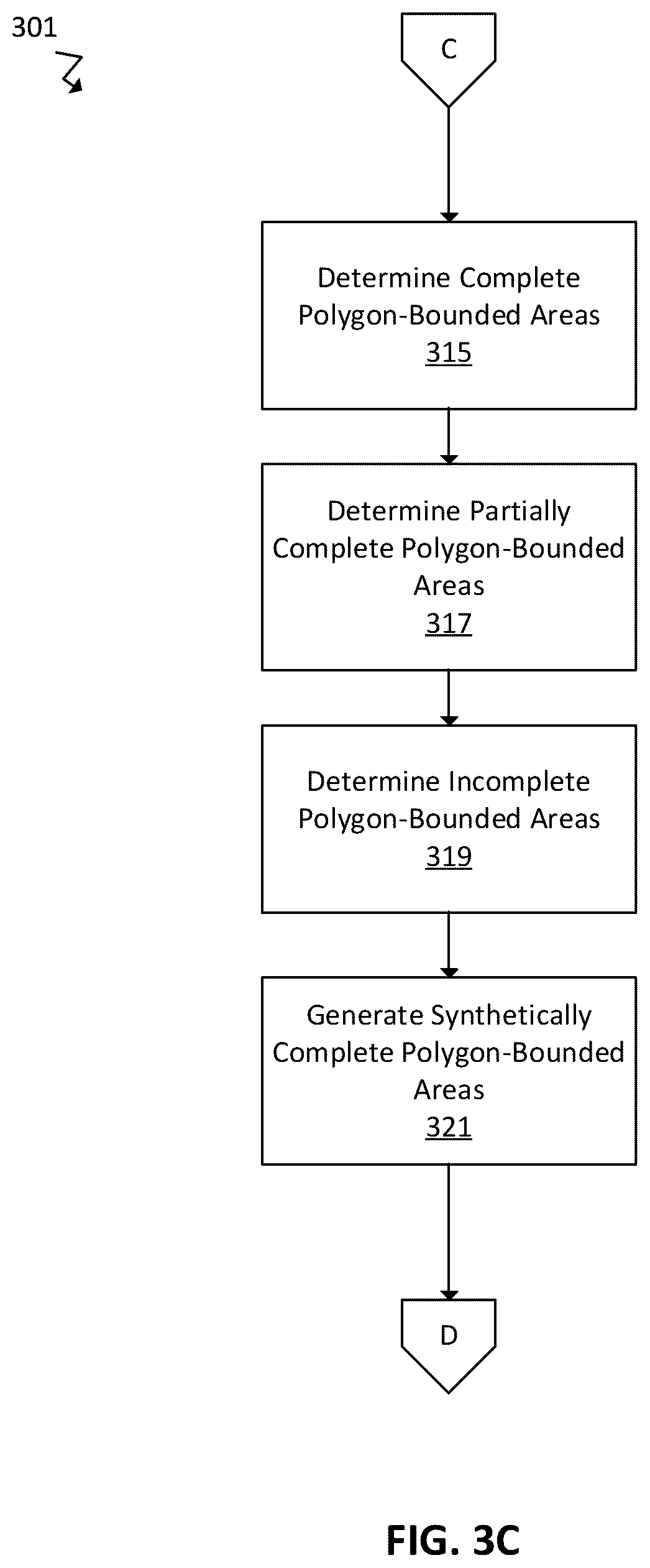 Patent US12597180 Figure 6 – Artificial intelligence augmentation of geographic data layers