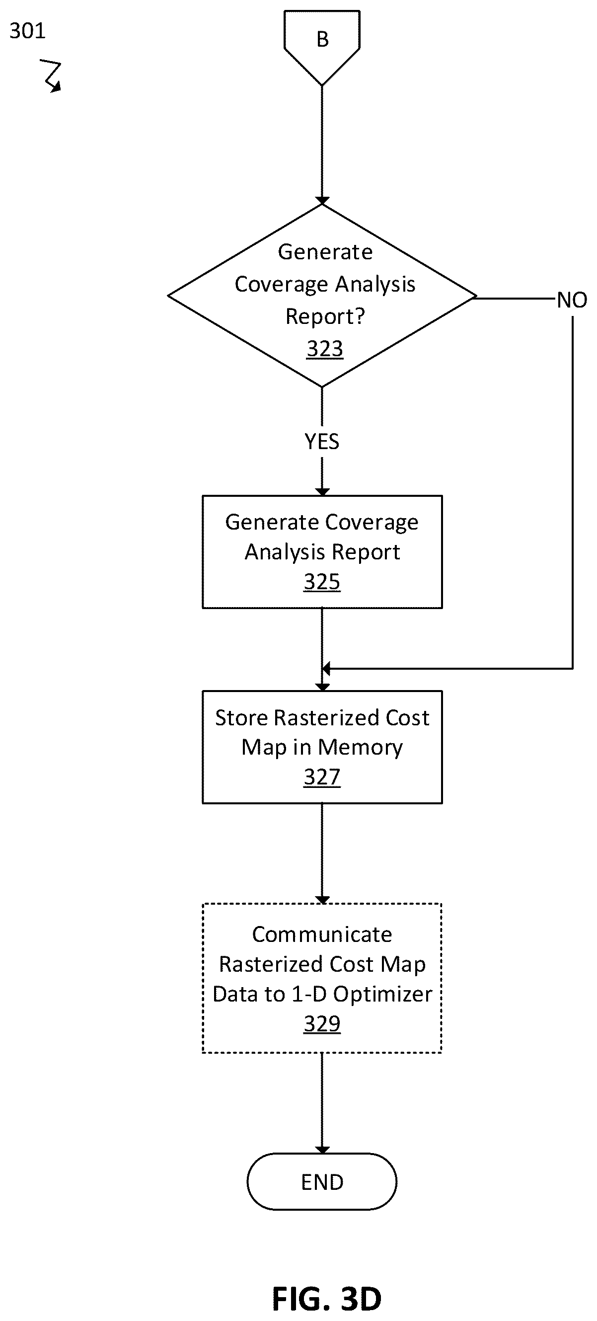 Patent US12597180 Figure 7 – Artificial intelligence augmentation of geographic data layers