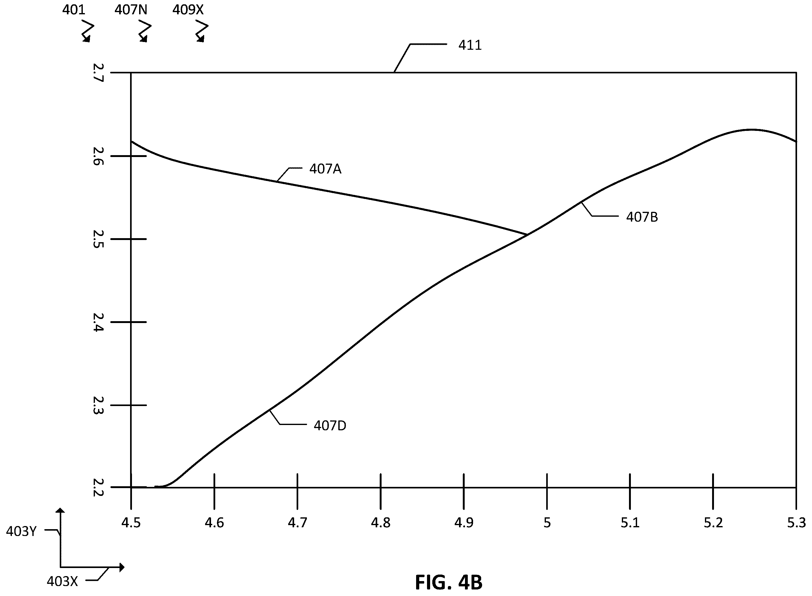 Patent US12597180 Figure 9 – Artificial intelligence augmentation of geographic data layers