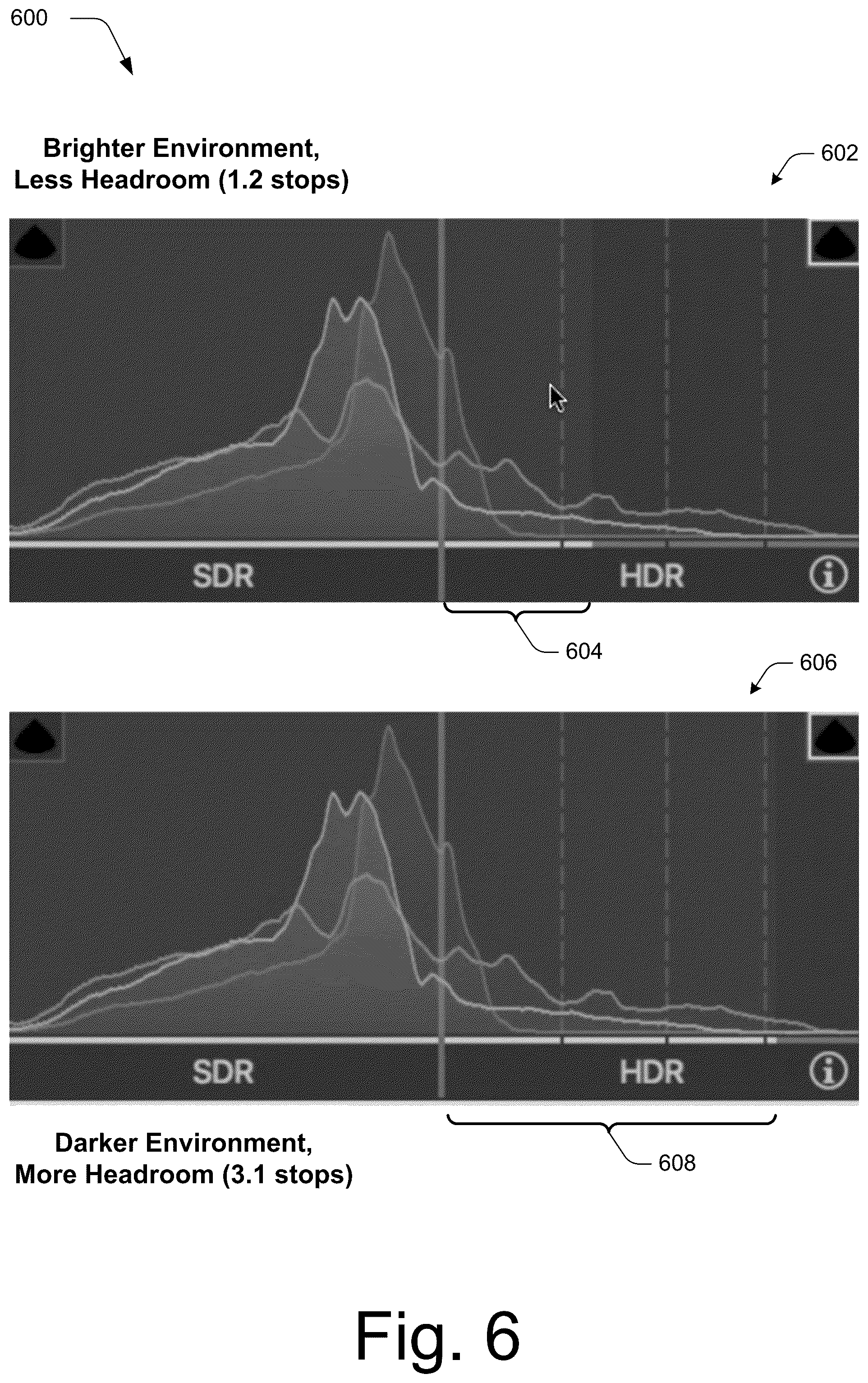 Patent US12597181 Figure 6 – High dynamic range digital image editing visualizations
