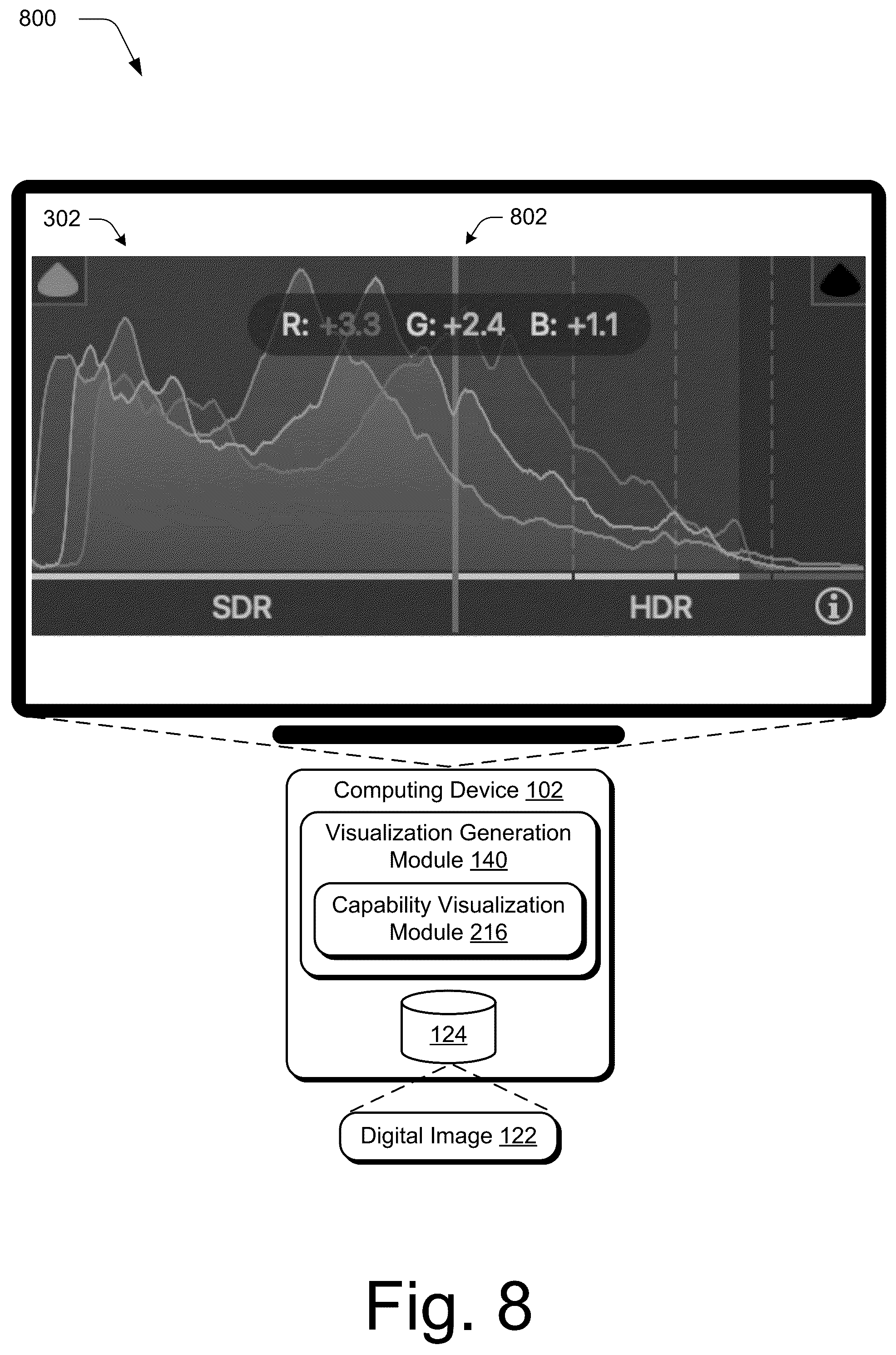 Patent US12597181 Figure 8 – High dynamic range digital image editing visualizations