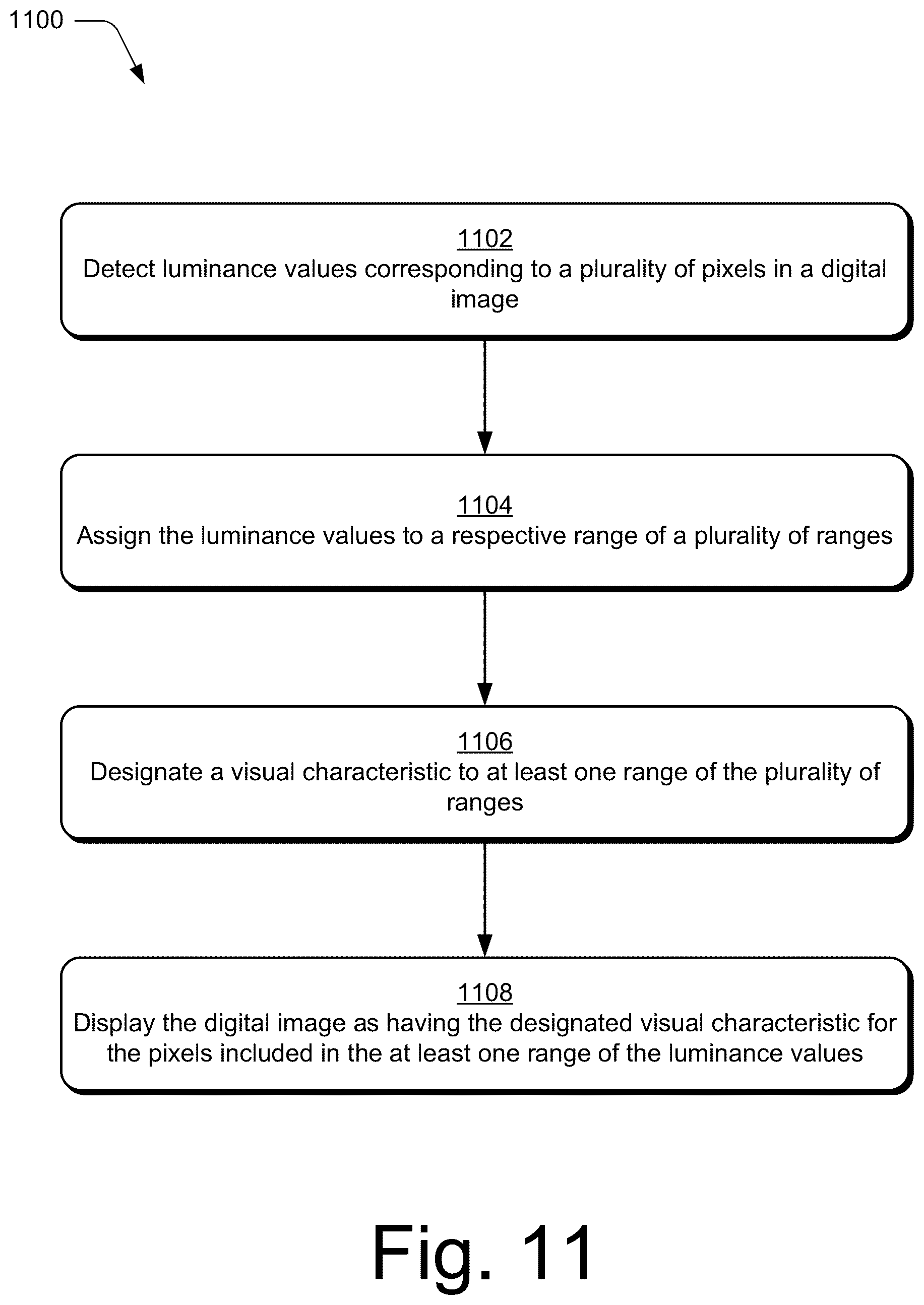 Patent US12597181 Figure 11 – High dynamic range digital image editing visualizations