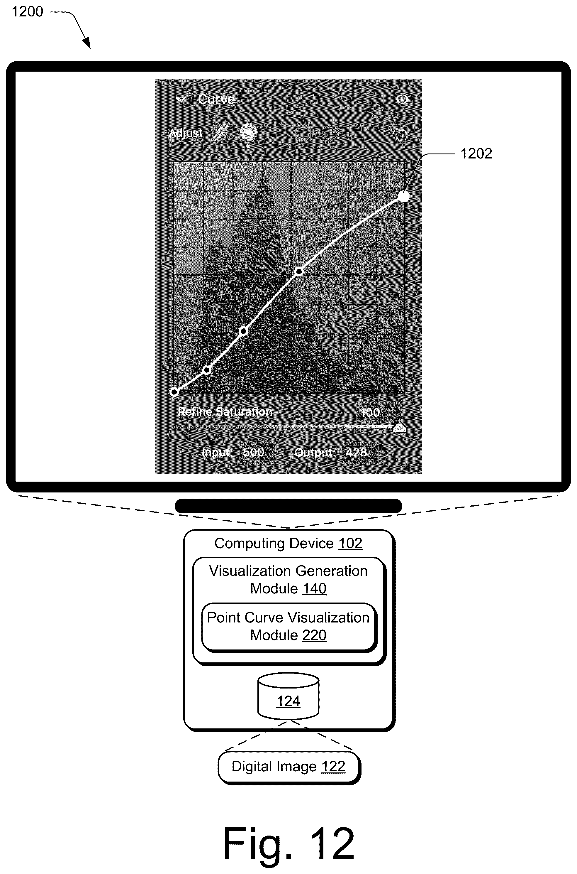 Patent US12597181 Figure 12 – High dynamic range digital image editing visualizations